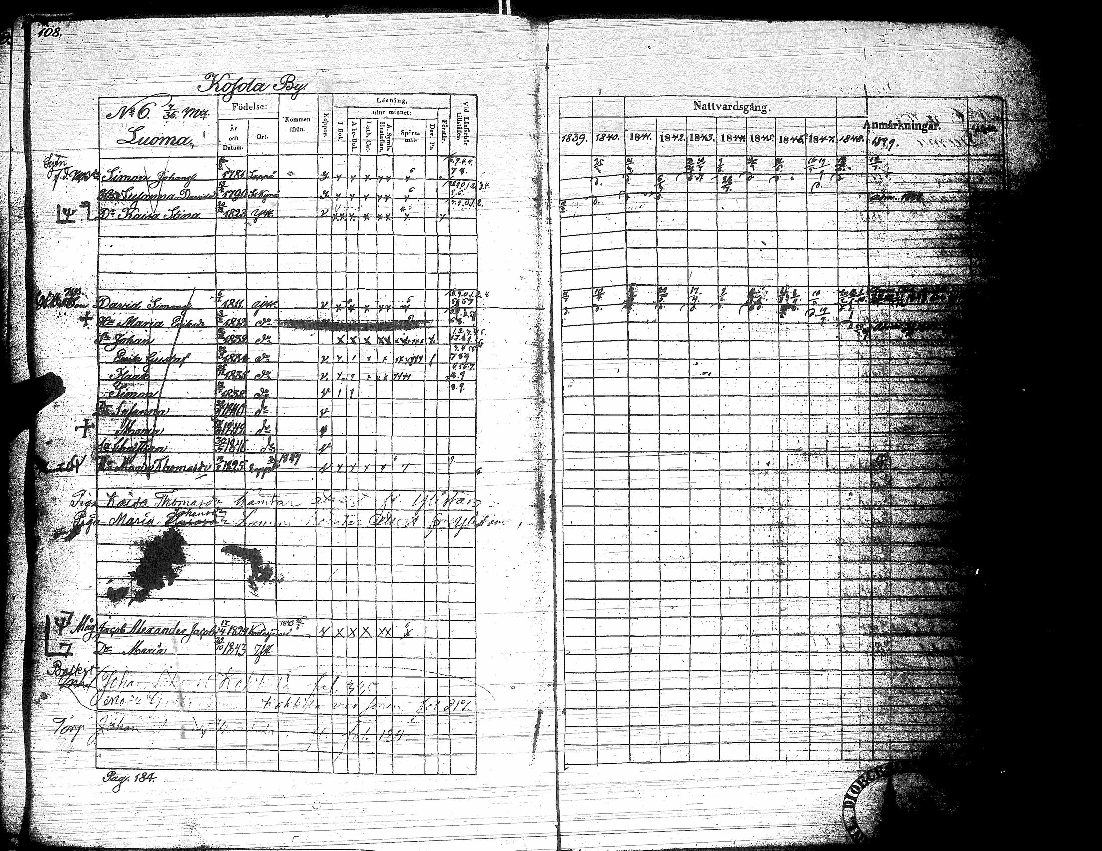 [ ../kirjat/Kirkonkirjat/yliharma/rippikirja_1839-1849_uk37-38/kuvat/109.jpg ]