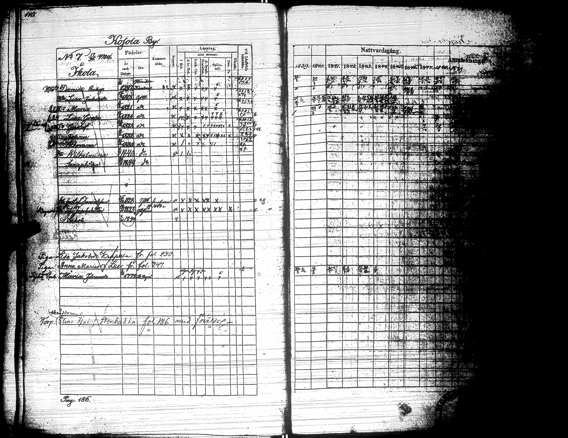 [ ../kirjat/Kirkonkirjat/yliharma/rippikirja_1839-1849_uk37-38/kuvat/111.jpg ]