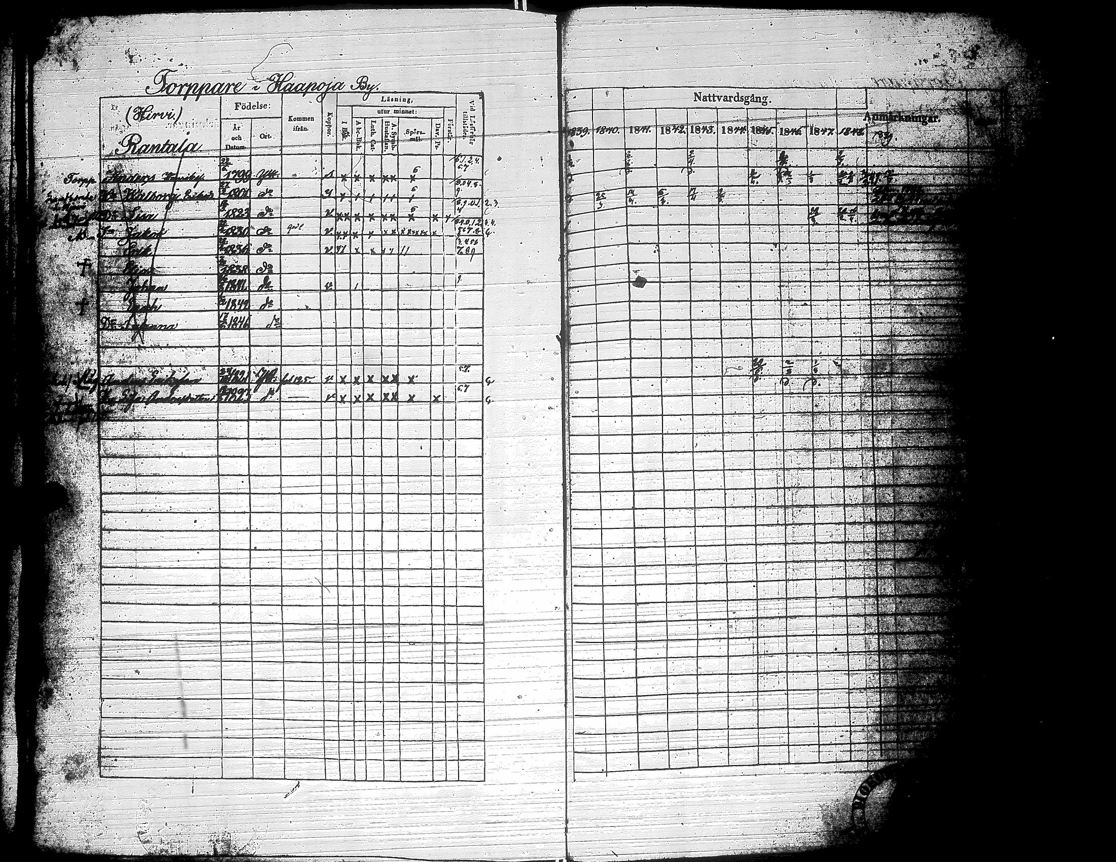 [ ../kirjat/Kirkonkirjat/yliharma/rippikirja_1839-1849_uk37-38/kuvat/126.jpg ]