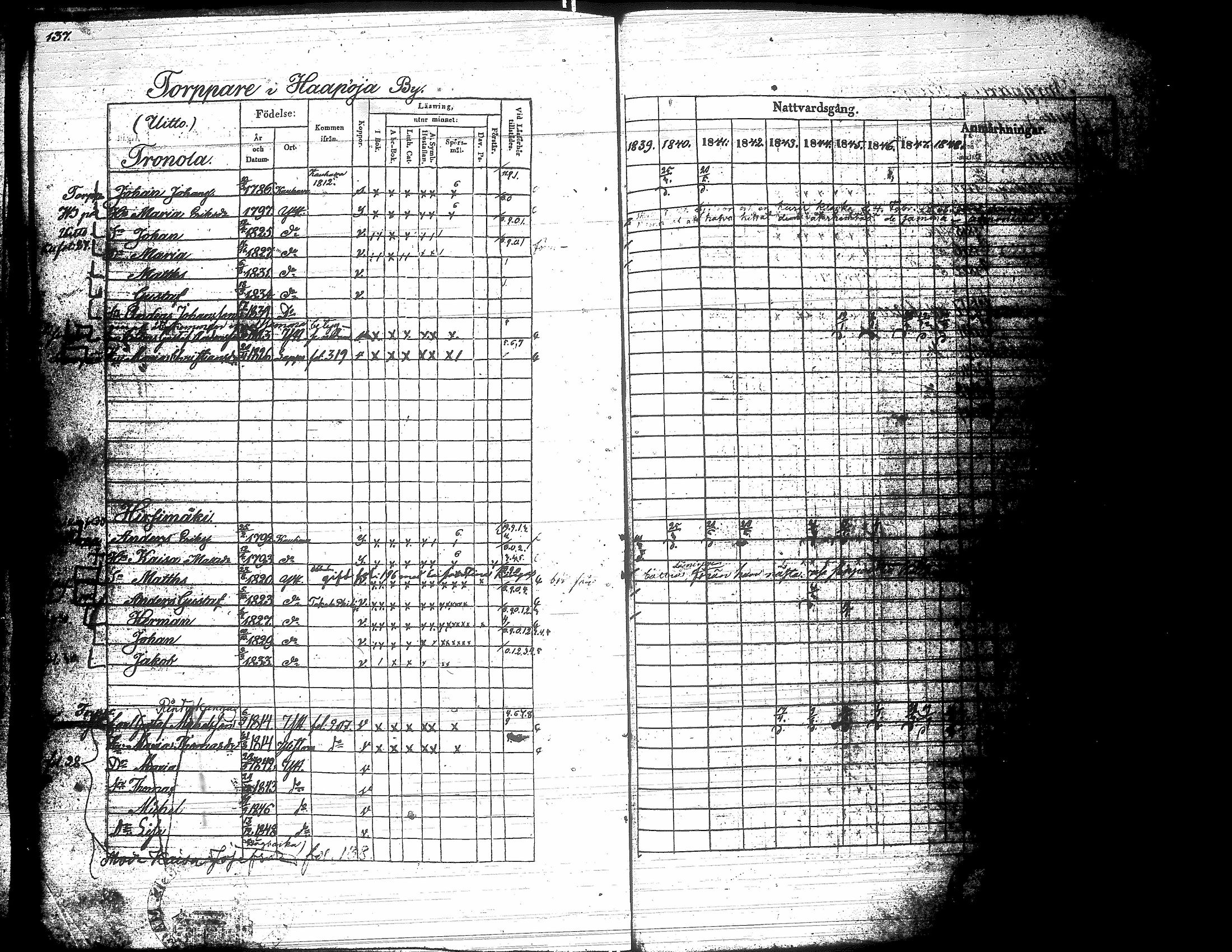 [ ../kirjat/Kirkonkirjat/yliharma/rippikirja_1839-1849_uk37-38/kuvat/133.jpg ]
