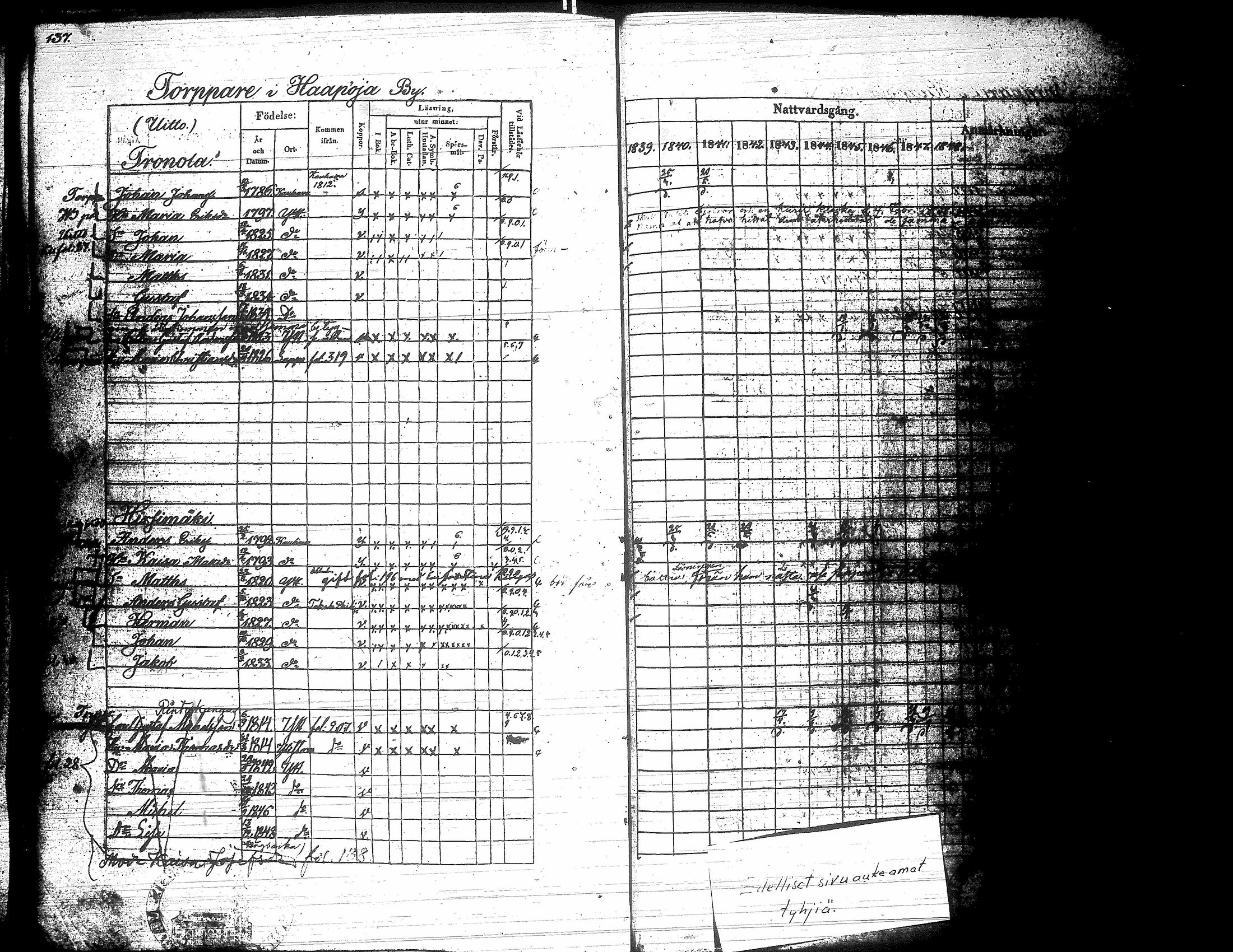 [ ../kirjat/Kirkonkirjat/yliharma/rippikirja_1839-1849_uk37-38/kuvat/134.jpg ]