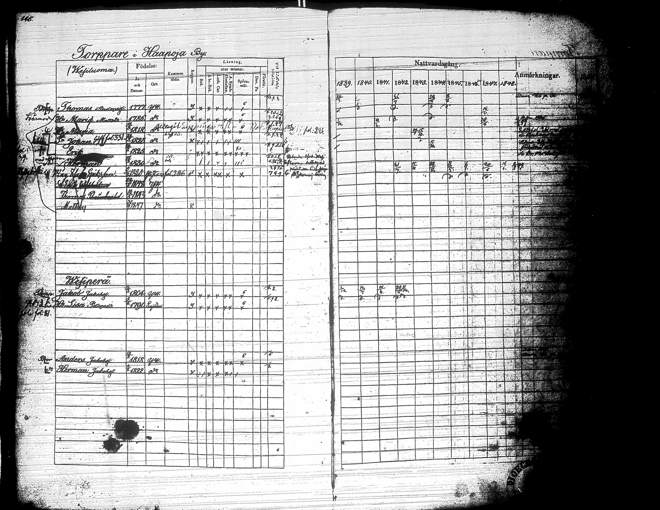 [ ../kirjat/Kirkonkirjat/yliharma/rippikirja_1839-1849_uk37-38/kuvat/142.jpg ]