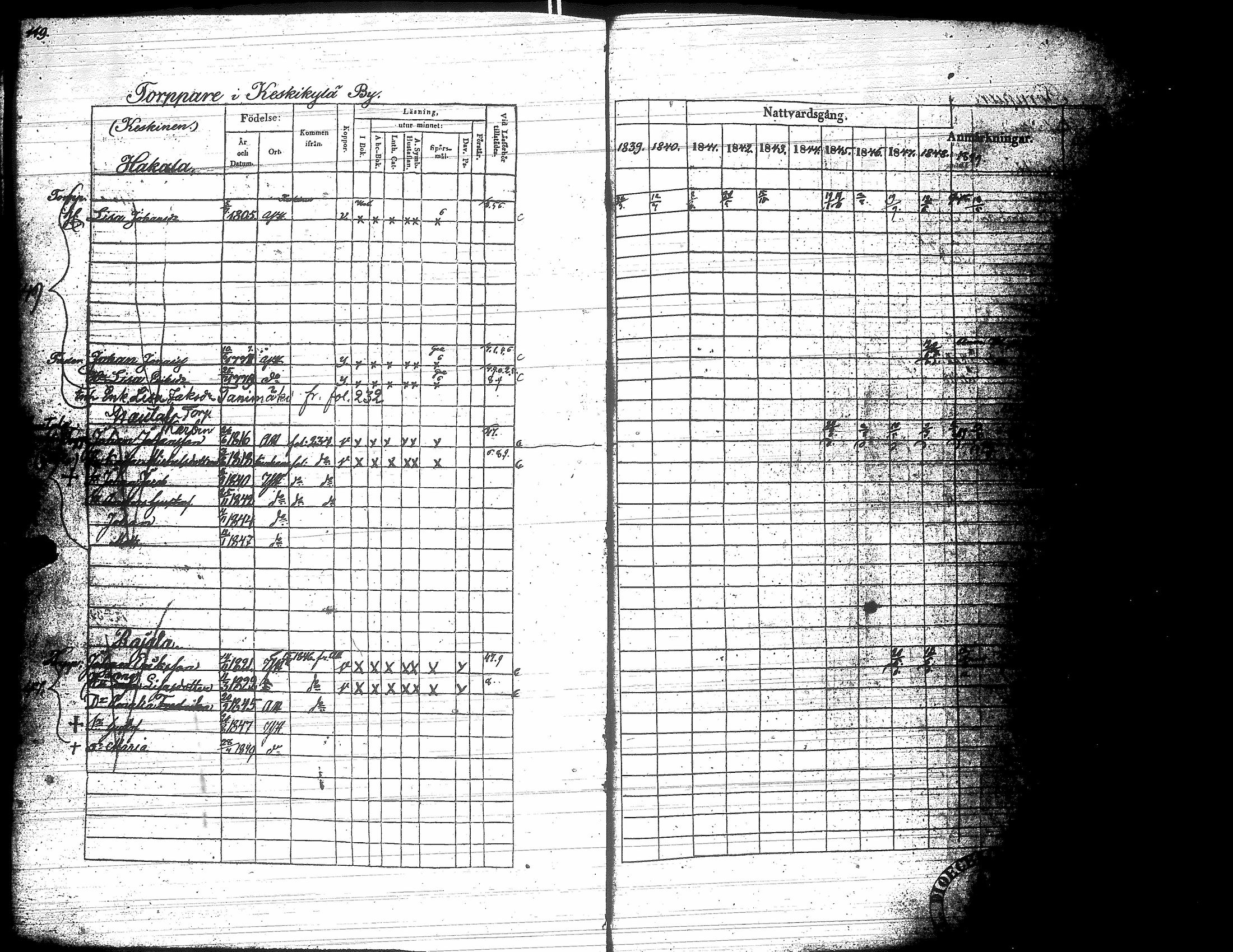 [ ../kirjat/Kirkonkirjat/yliharma/rippikirja_1839-1849_uk37-38/kuvat/145.jpg ]