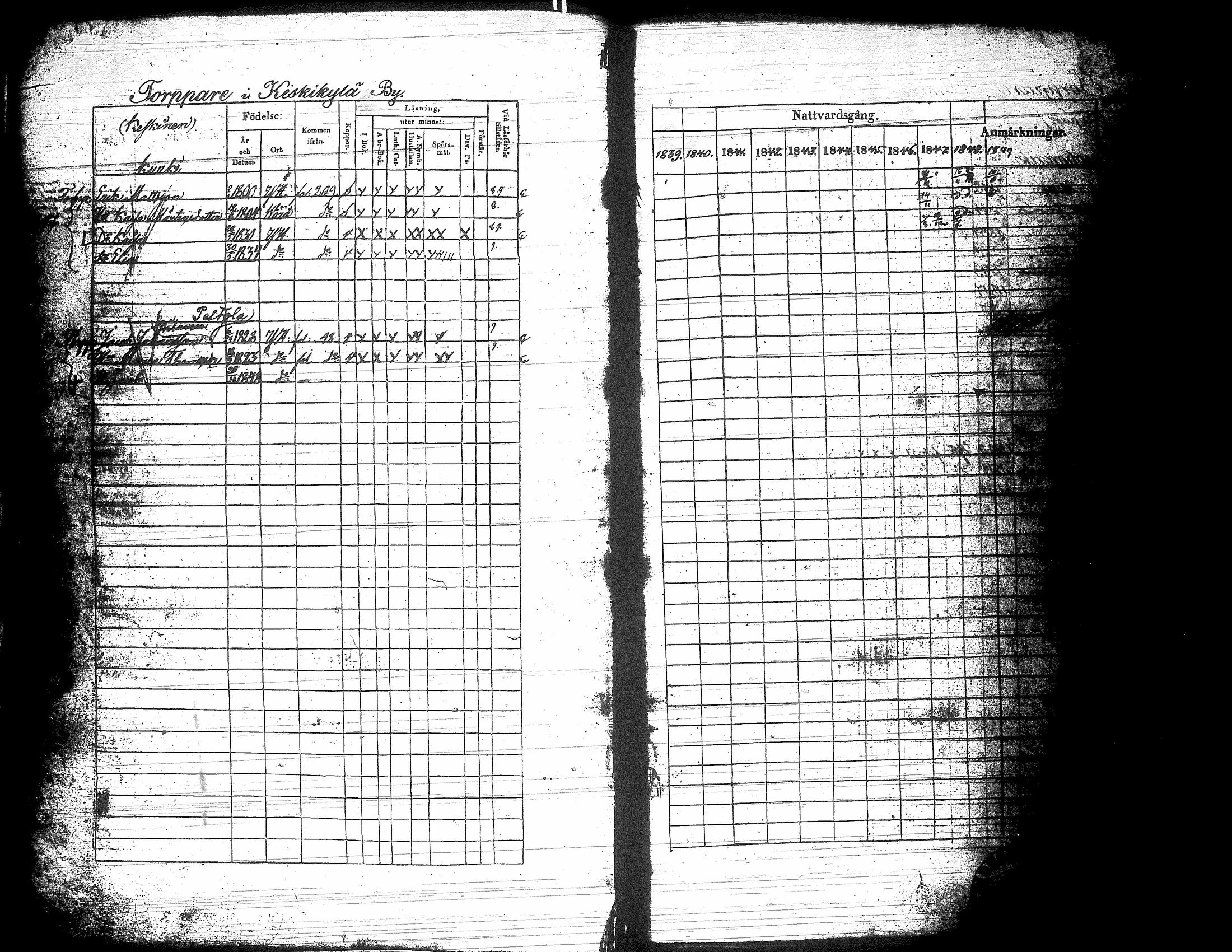 [ ../kirjat/Kirkonkirjat/yliharma/rippikirja_1839-1849_uk37-38/kuvat/146.jpg ]