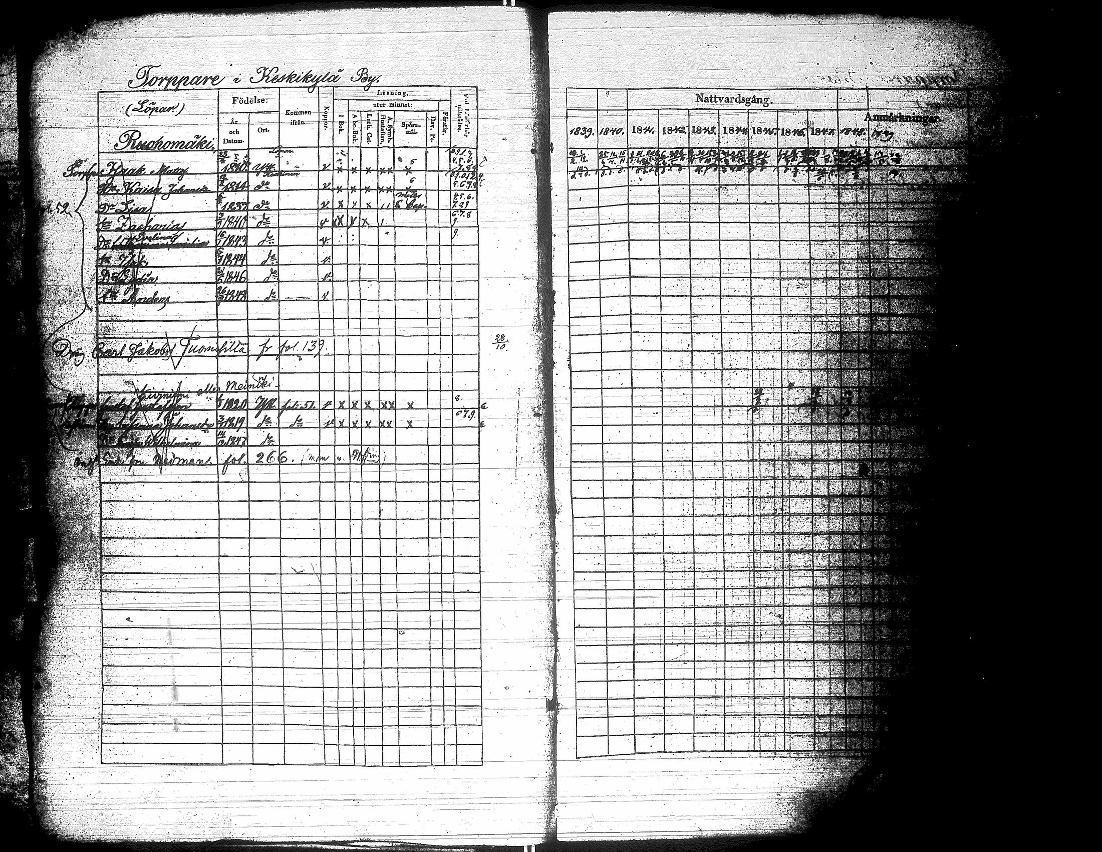 [ ../kirjat/Kirkonkirjat/yliharma/rippikirja_1839-1849_uk37-38/kuvat/147.jpg ]