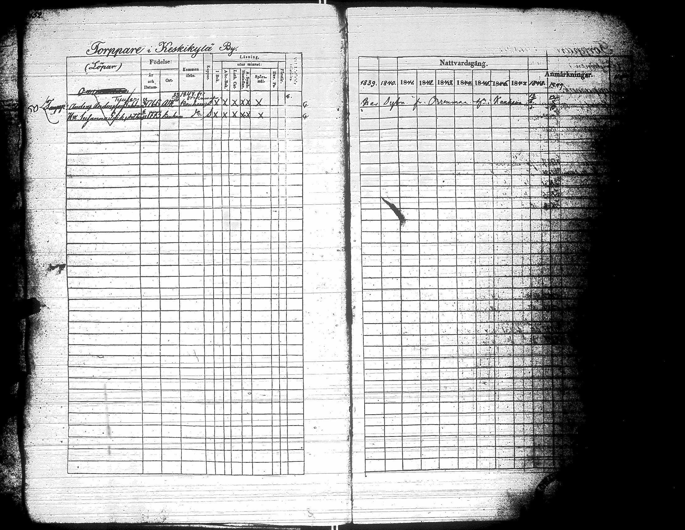 [ ../kirjat/Kirkonkirjat/yliharma/rippikirja_1839-1849_uk37-38/kuvat/148.jpg ]