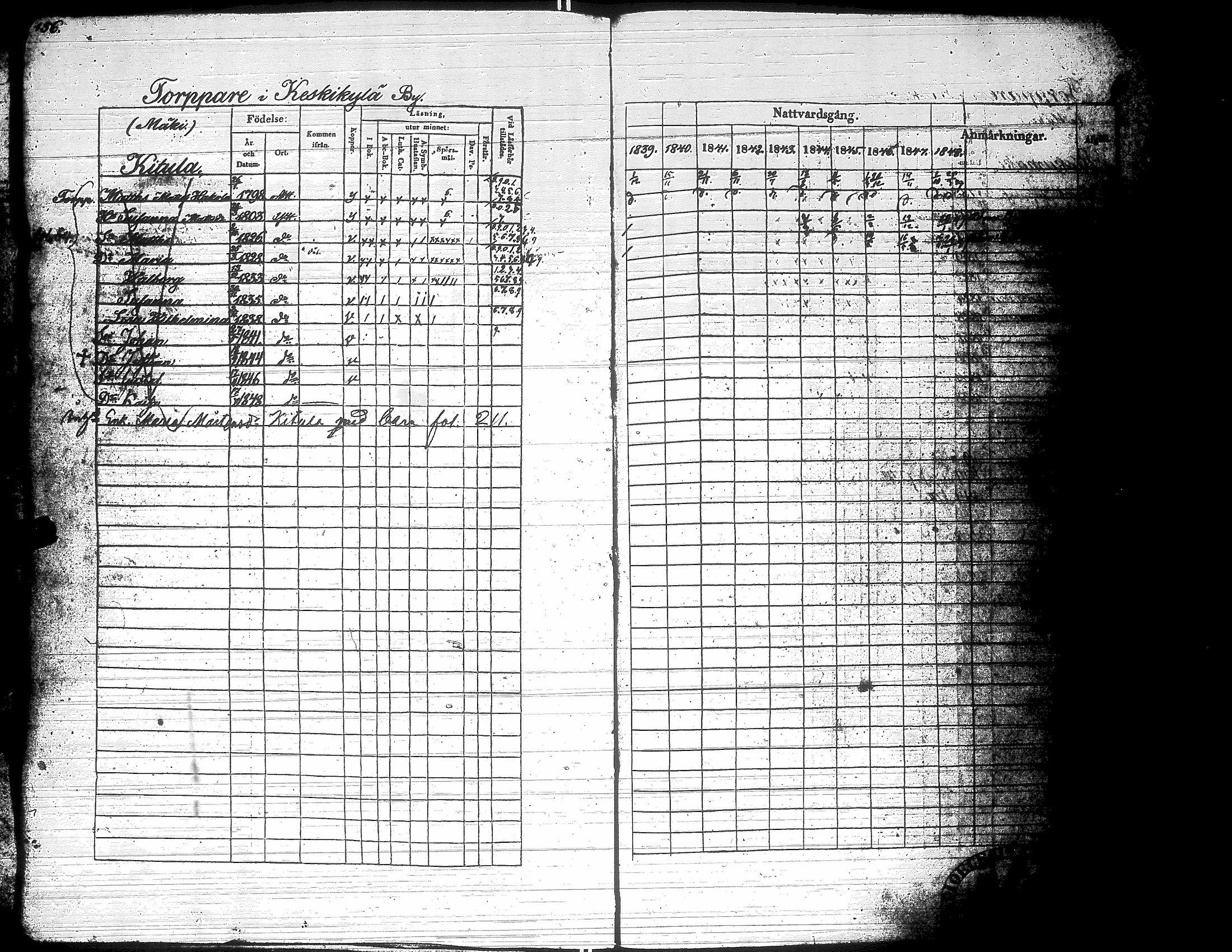 [ ../kirjat/Kirkonkirjat/yliharma/rippikirja_1839-1849_uk37-38/kuvat/151.jpg ]
