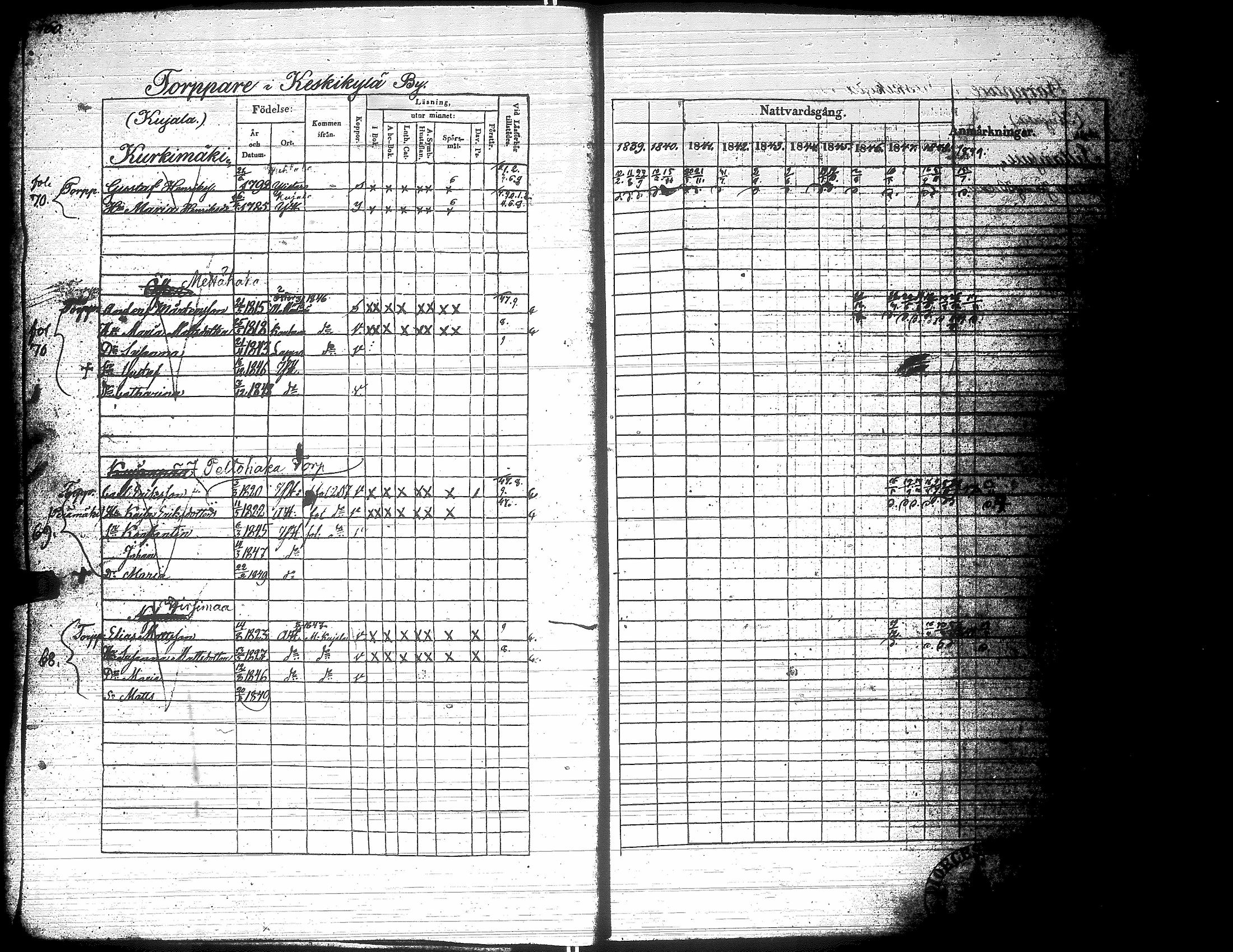 [ ../kirjat/Kirkonkirjat/yliharma/rippikirja_1839-1849_uk37-38/kuvat/154.jpg ]