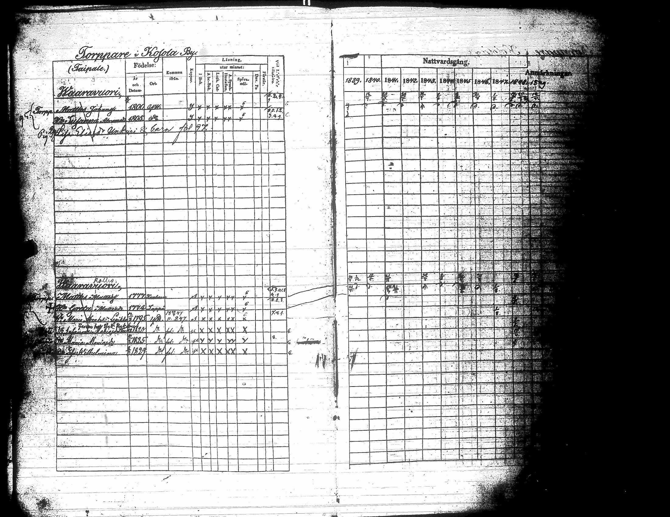 [ ../kirjat/Kirkonkirjat/yliharma/rippikirja_1839-1849_uk37-38/kuvat/169.jpg ]