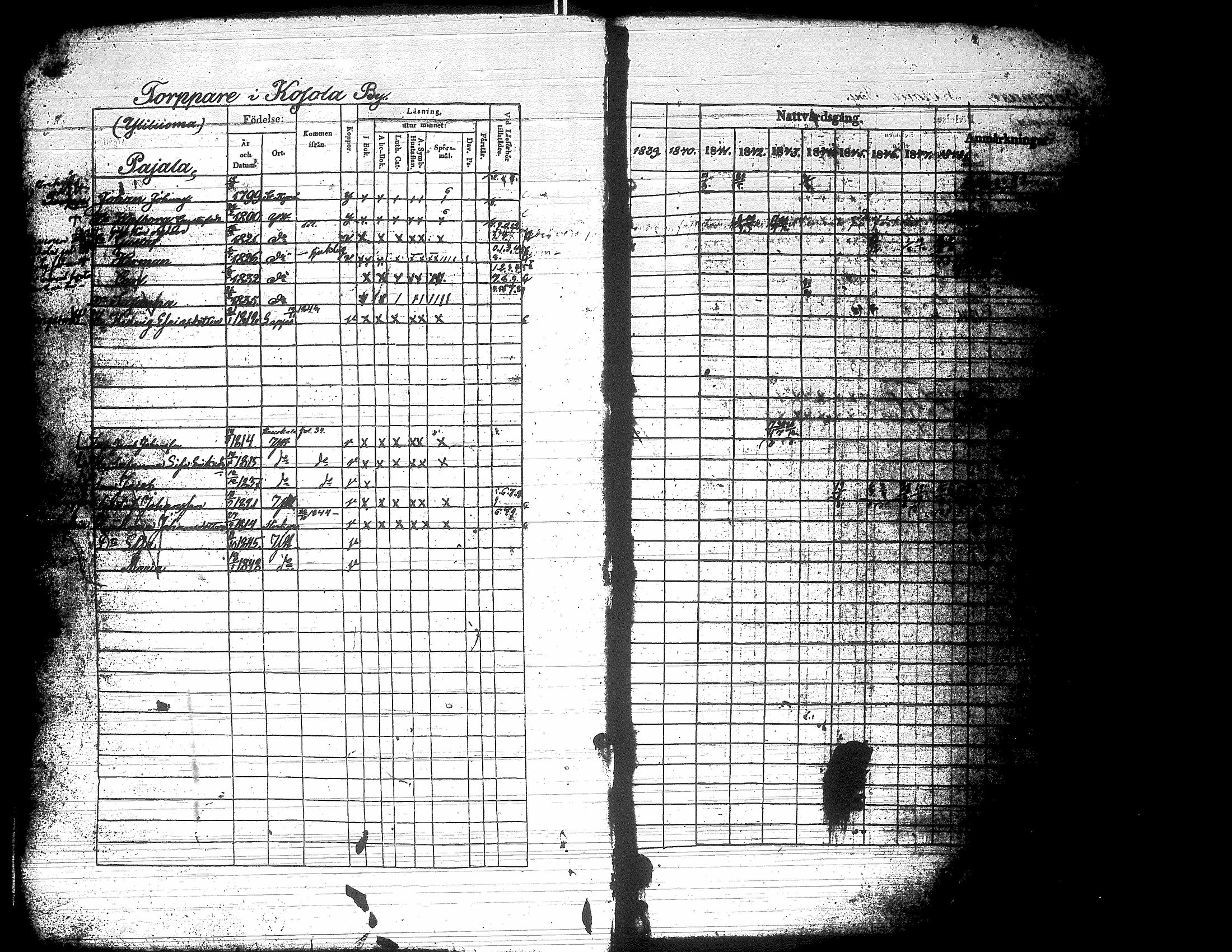 [ ../kirjat/Kirkonkirjat/yliharma/rippikirja_1839-1849_uk37-38/kuvat/173.jpg ]