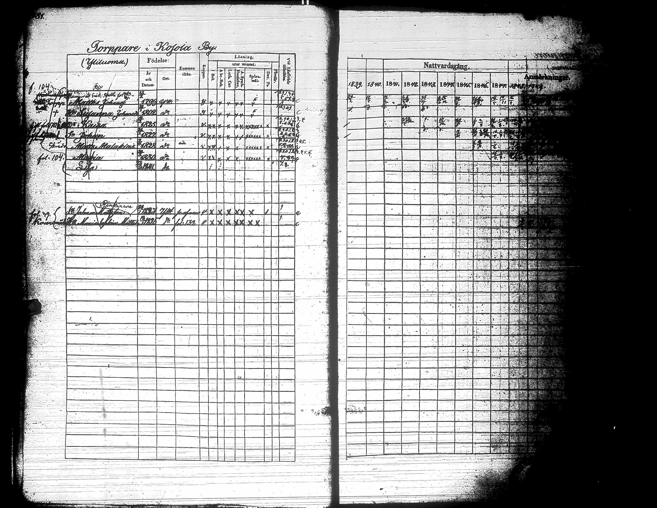 [ ../kirjat/Kirkonkirjat/yliharma/rippikirja_1839-1849_uk37-38/kuvat/174.jpg ]