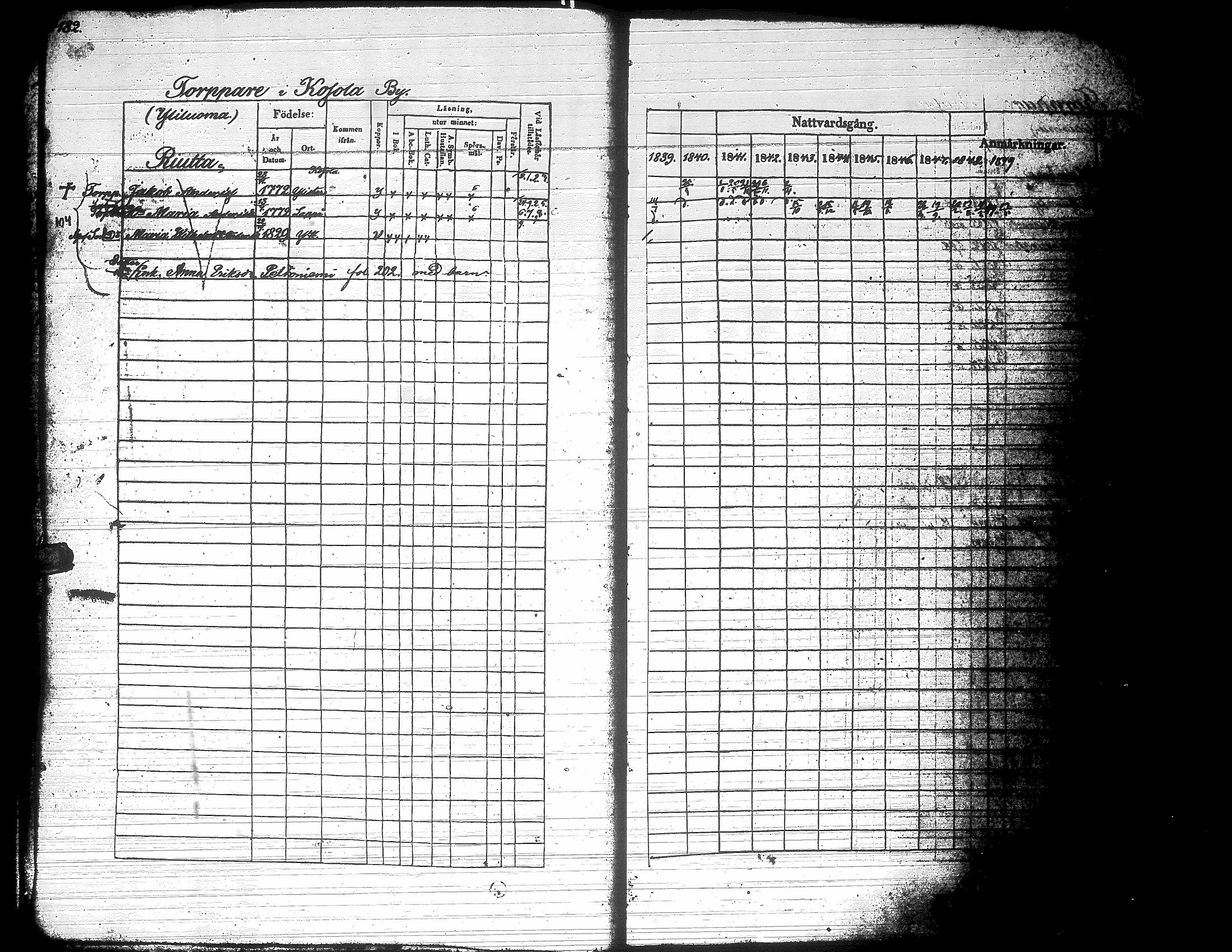 [ ../kirjat/Kirkonkirjat/yliharma/rippikirja_1839-1849_uk37-38/kuvat/175.jpg ]