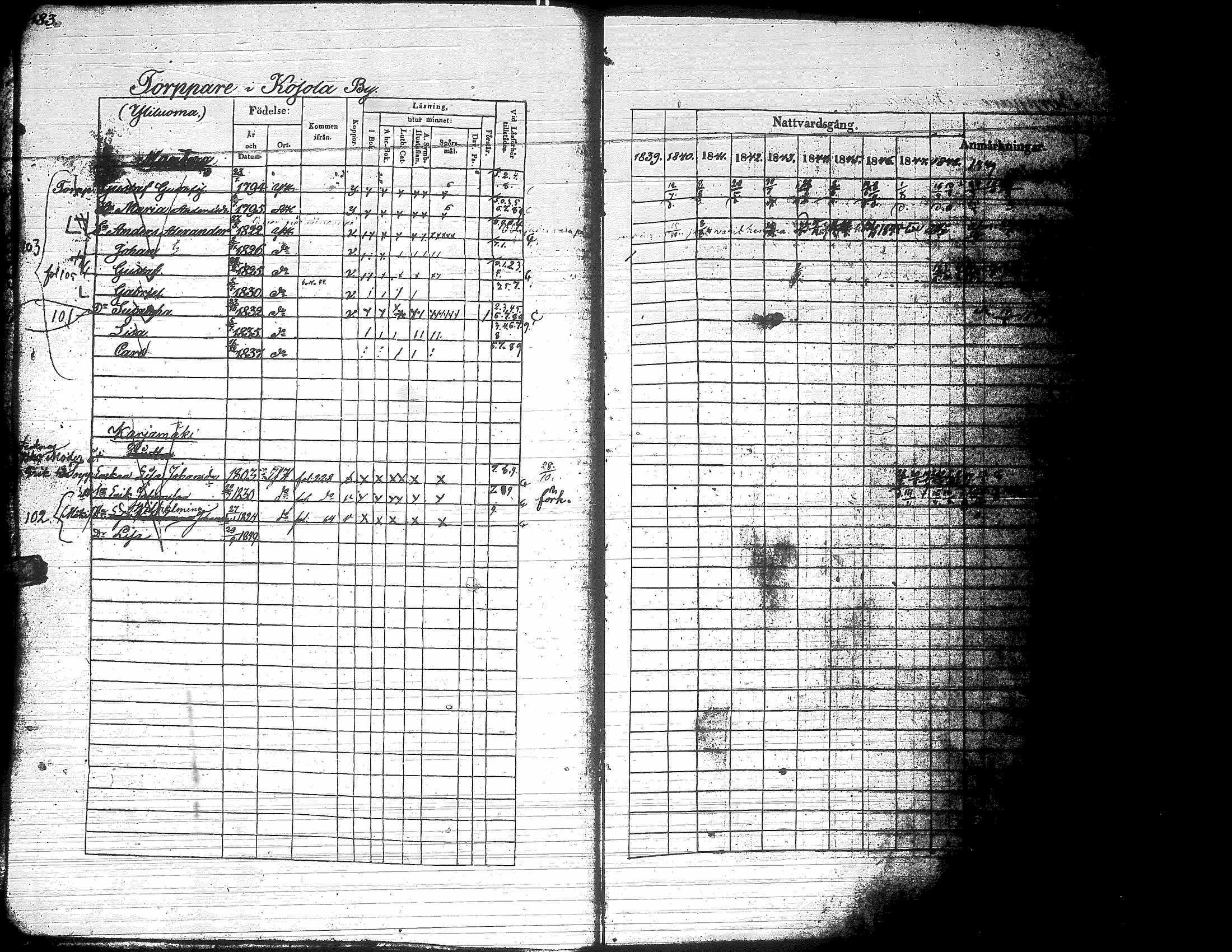 [ ../kirjat/Kirkonkirjat/yliharma/rippikirja_1839-1849_uk37-38/kuvat/176.jpg ]