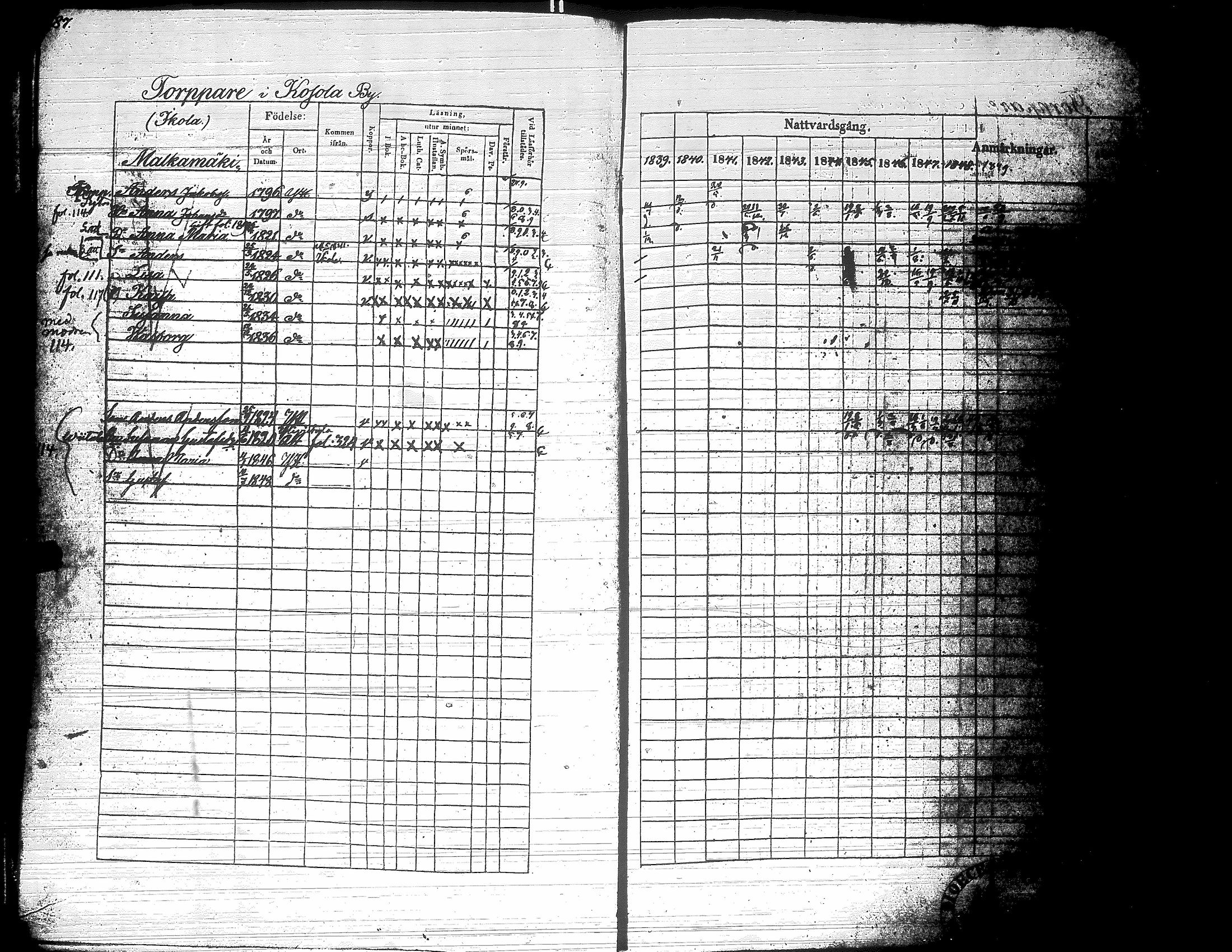 [ ../kirjat/Kirkonkirjat/yliharma/rippikirja_1839-1849_uk37-38/kuvat/180.jpg ]