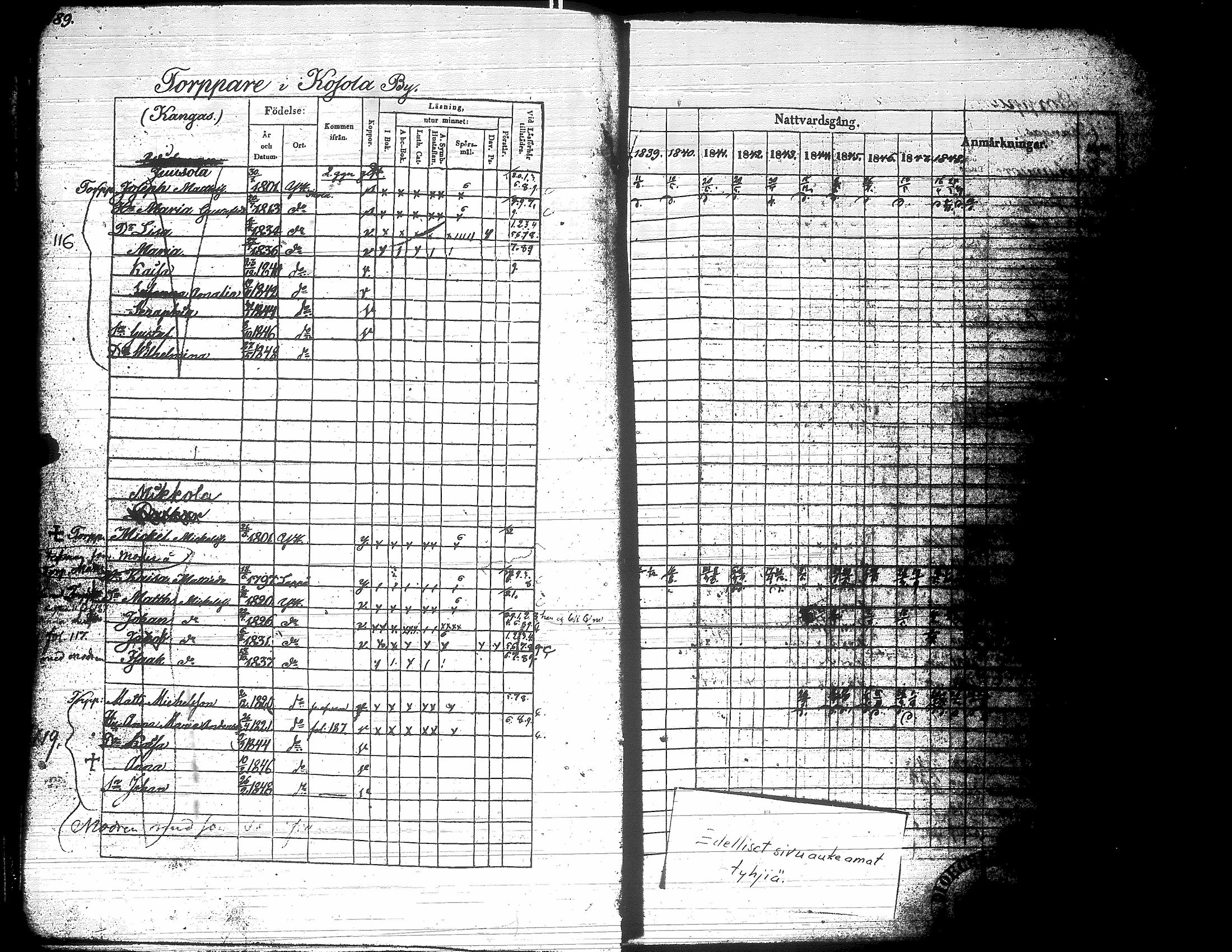 [ ../kirjat/Kirkonkirjat/yliharma/rippikirja_1839-1849_uk37-38/kuvat/181.jpg ]