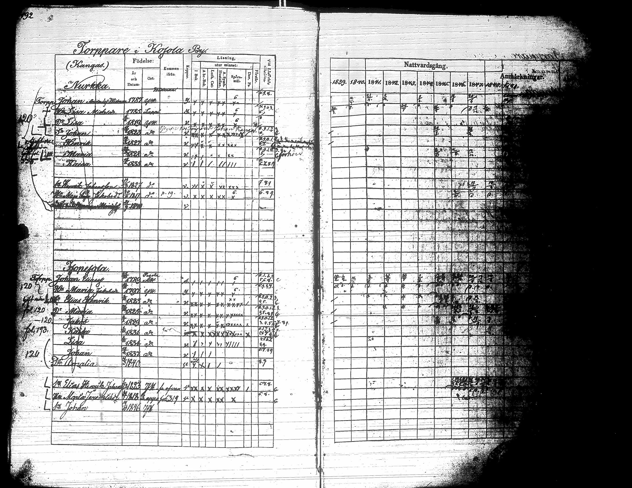 [ ../kirjat/Kirkonkirjat/yliharma/rippikirja_1839-1849_uk37-38/kuvat/184.jpg ]