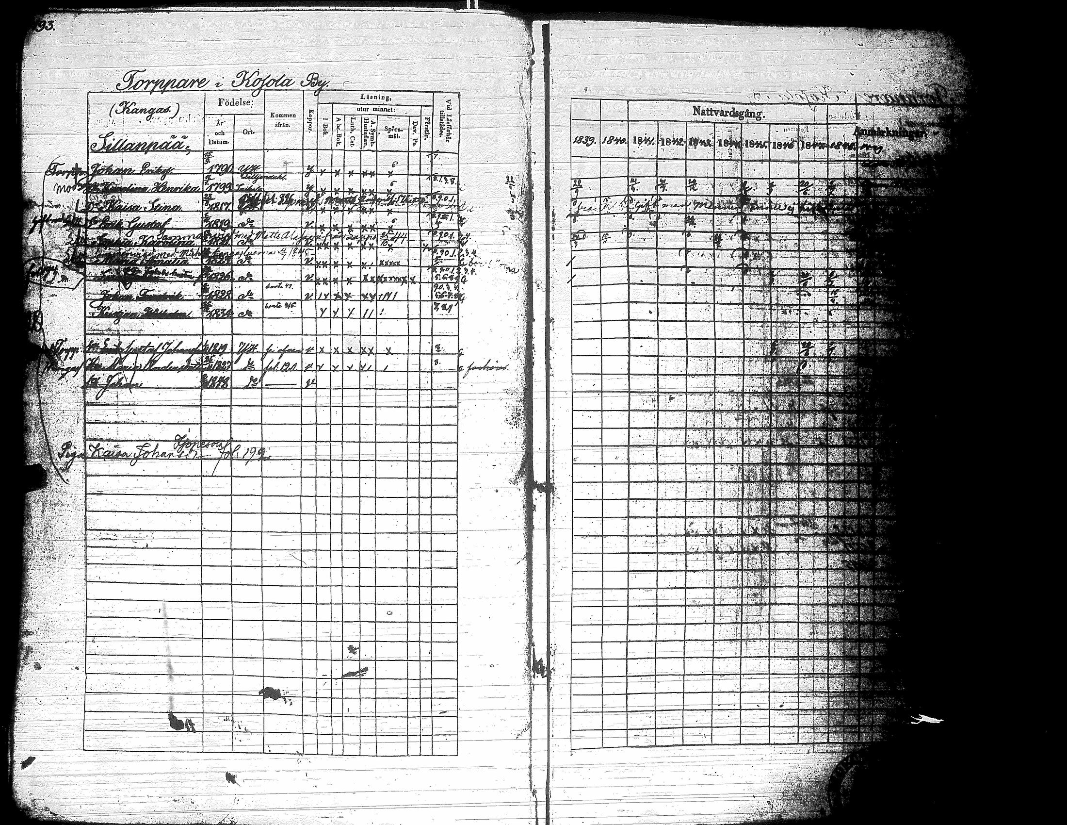 [ ../kirjat/Kirkonkirjat/yliharma/rippikirja_1839-1849_uk37-38/kuvat/185.jpg ]