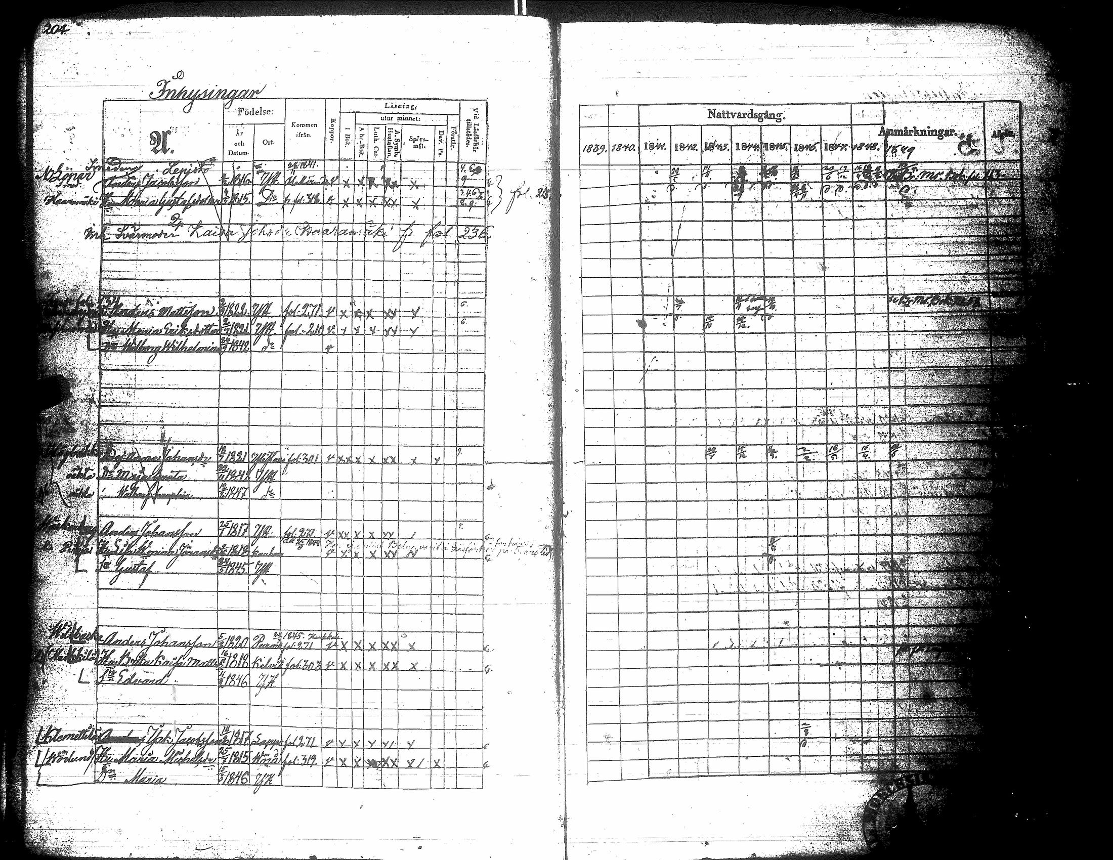 [ ../kirjat/Kirkonkirjat/yliharma/rippikirja_1839-1849_uk37-38/kuvat/194.jpg ]