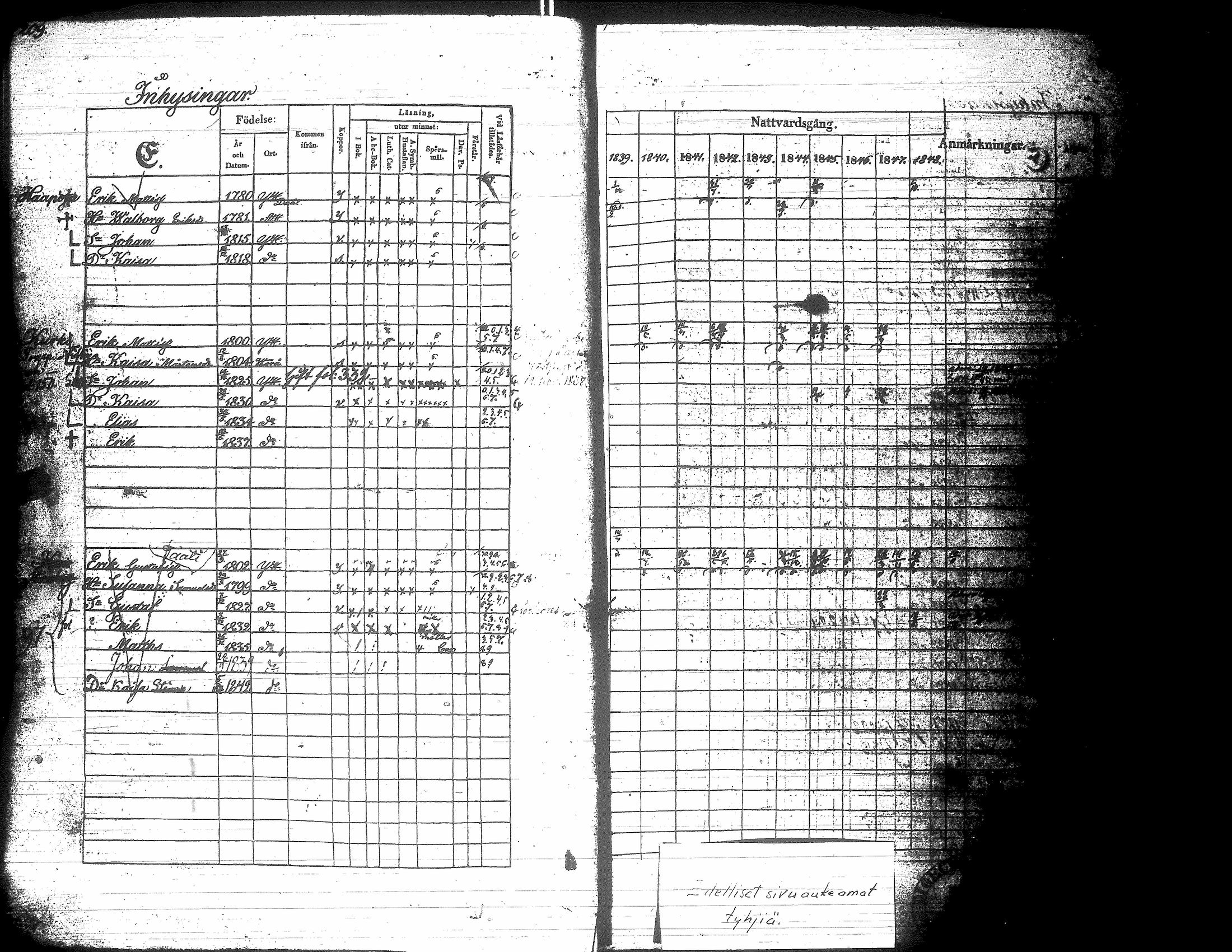 [ ../kirjat/Kirkonkirjat/yliharma/rippikirja_1839-1849_uk37-38/kuvat/198.jpg ]