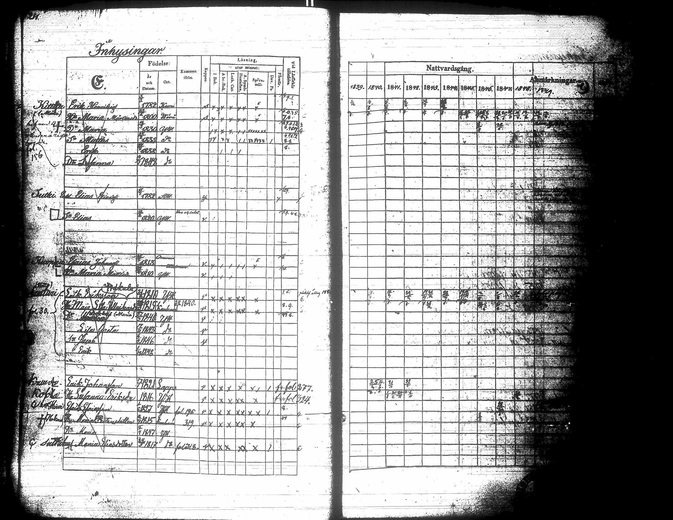[ ../kirjat/Kirkonkirjat/yliharma/rippikirja_1839-1849_uk37-38/kuvat/200.jpg ]