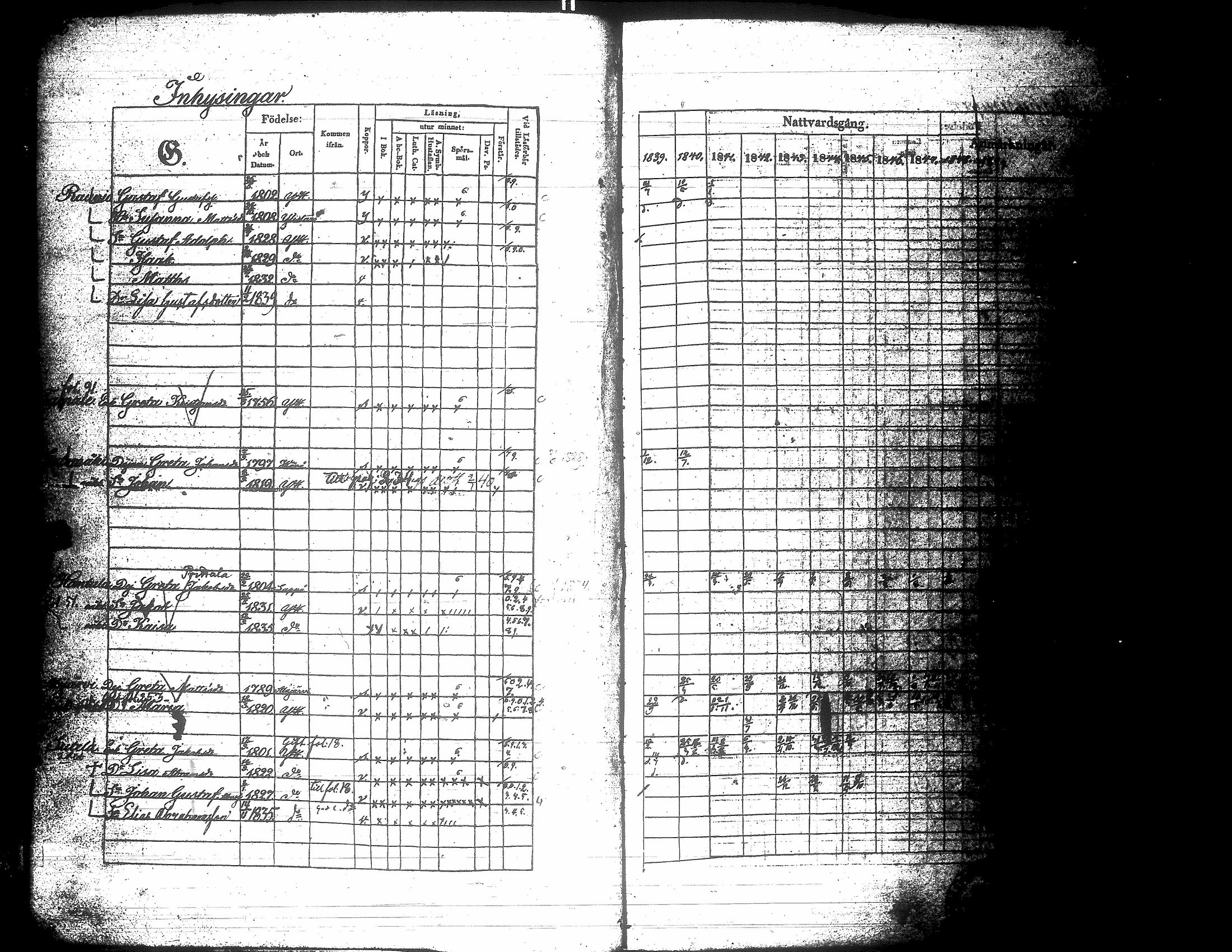 [ ../kirjat/Kirkonkirjat/yliharma/rippikirja_1839-1849_uk37-38/kuvat/205.jpg ]