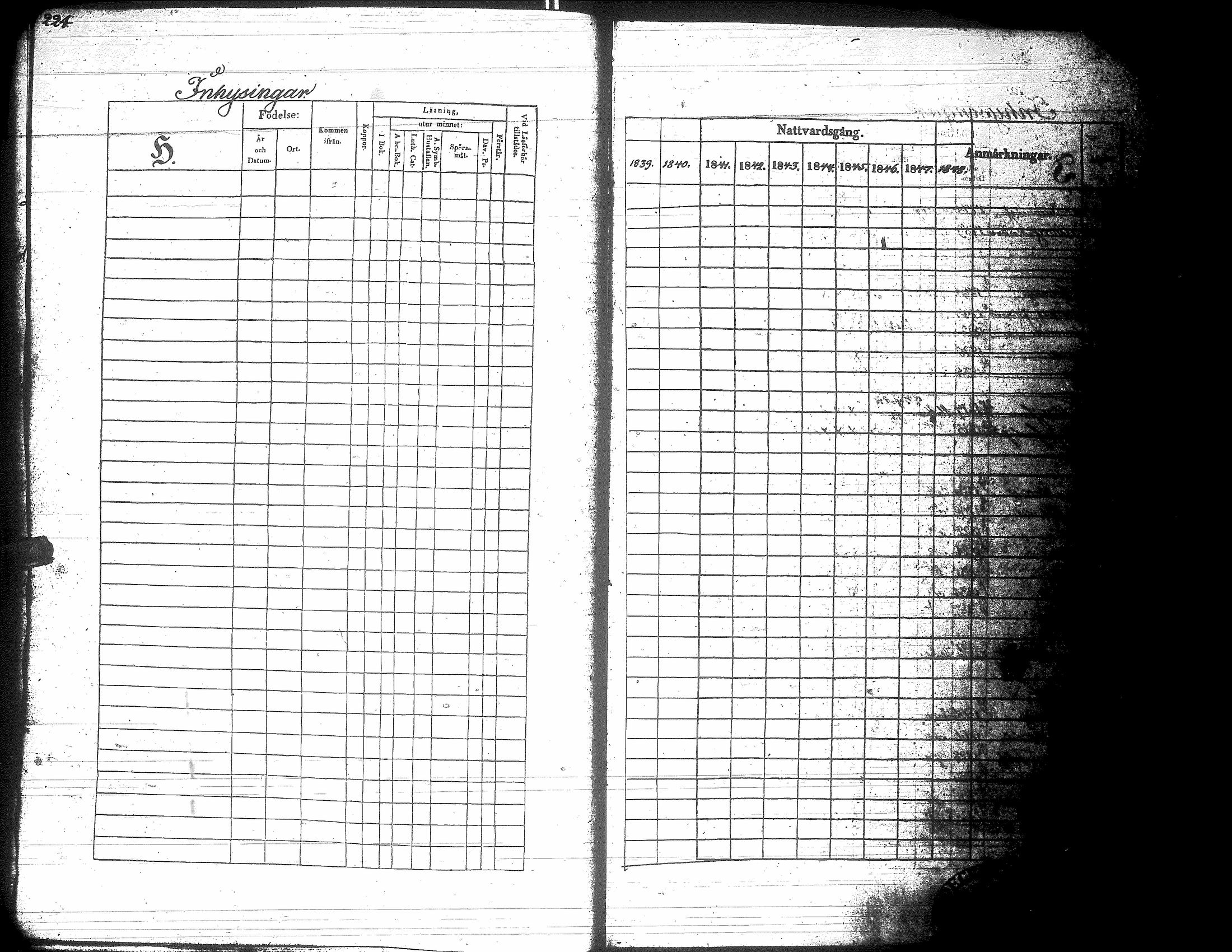 [ ../kirjat/Kirkonkirjat/yliharma/rippikirja_1839-1849_uk37-38/kuvat/213.jpg ]