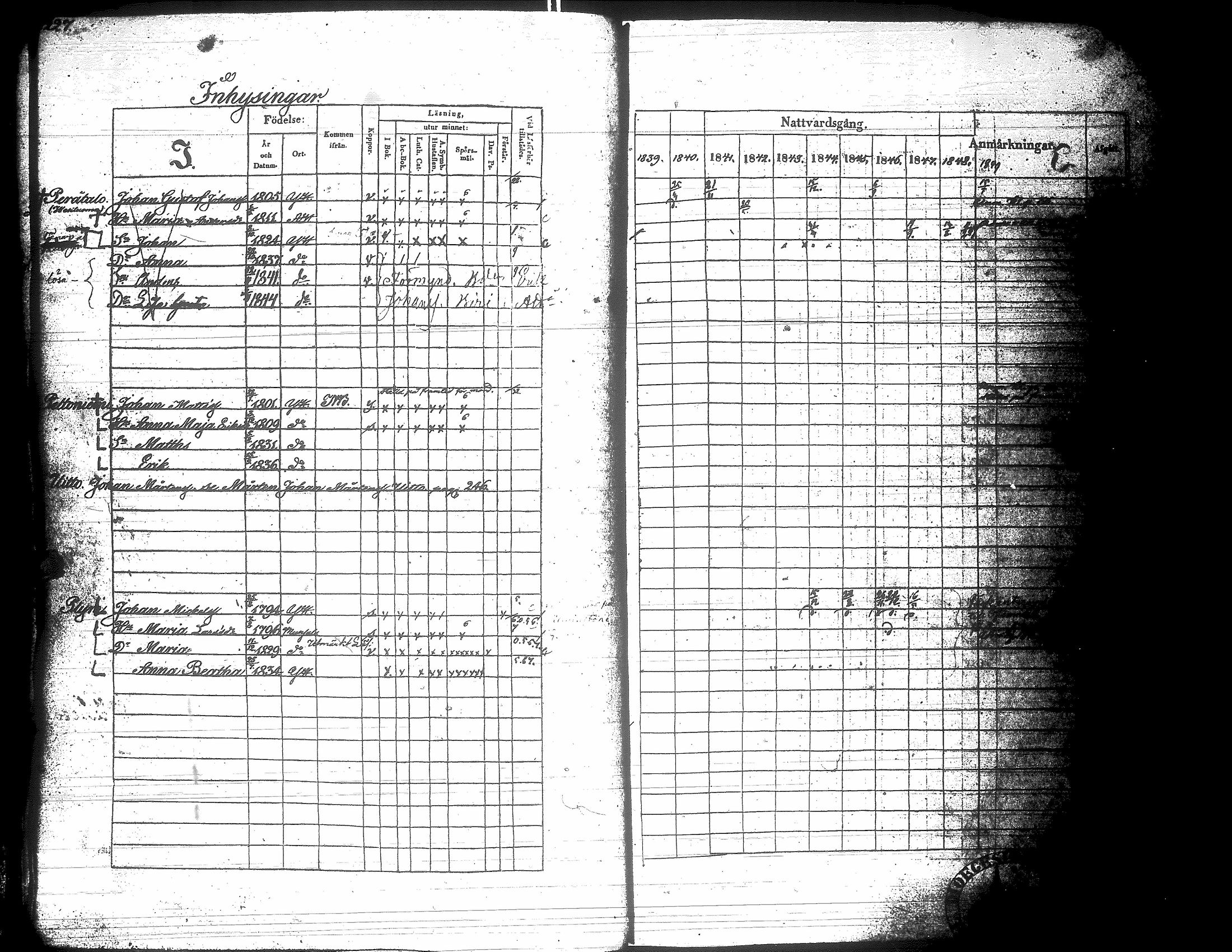 [ ../kirjat/Kirkonkirjat/yliharma/rippikirja_1839-1849_uk37-38/kuvat/216.jpg ]