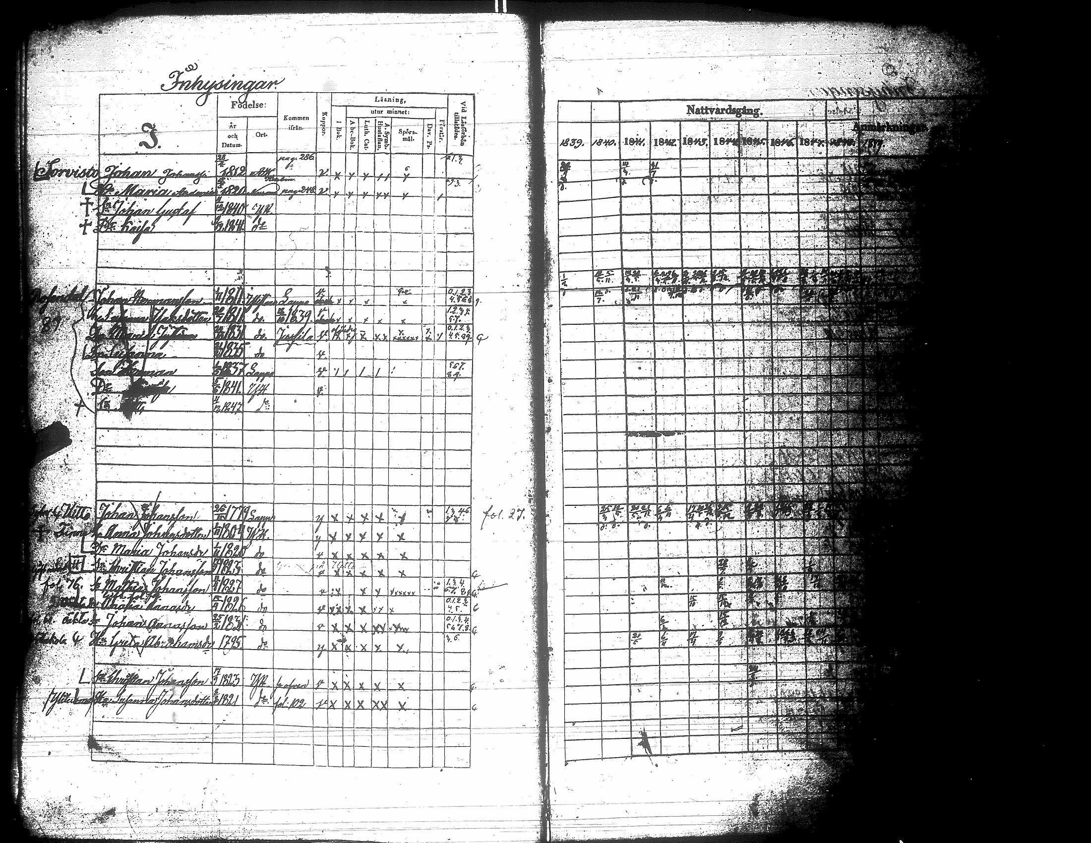 [ ../kirjat/Kirkonkirjat/yliharma/rippikirja_1839-1849_uk37-38/kuvat/222.jpg ]