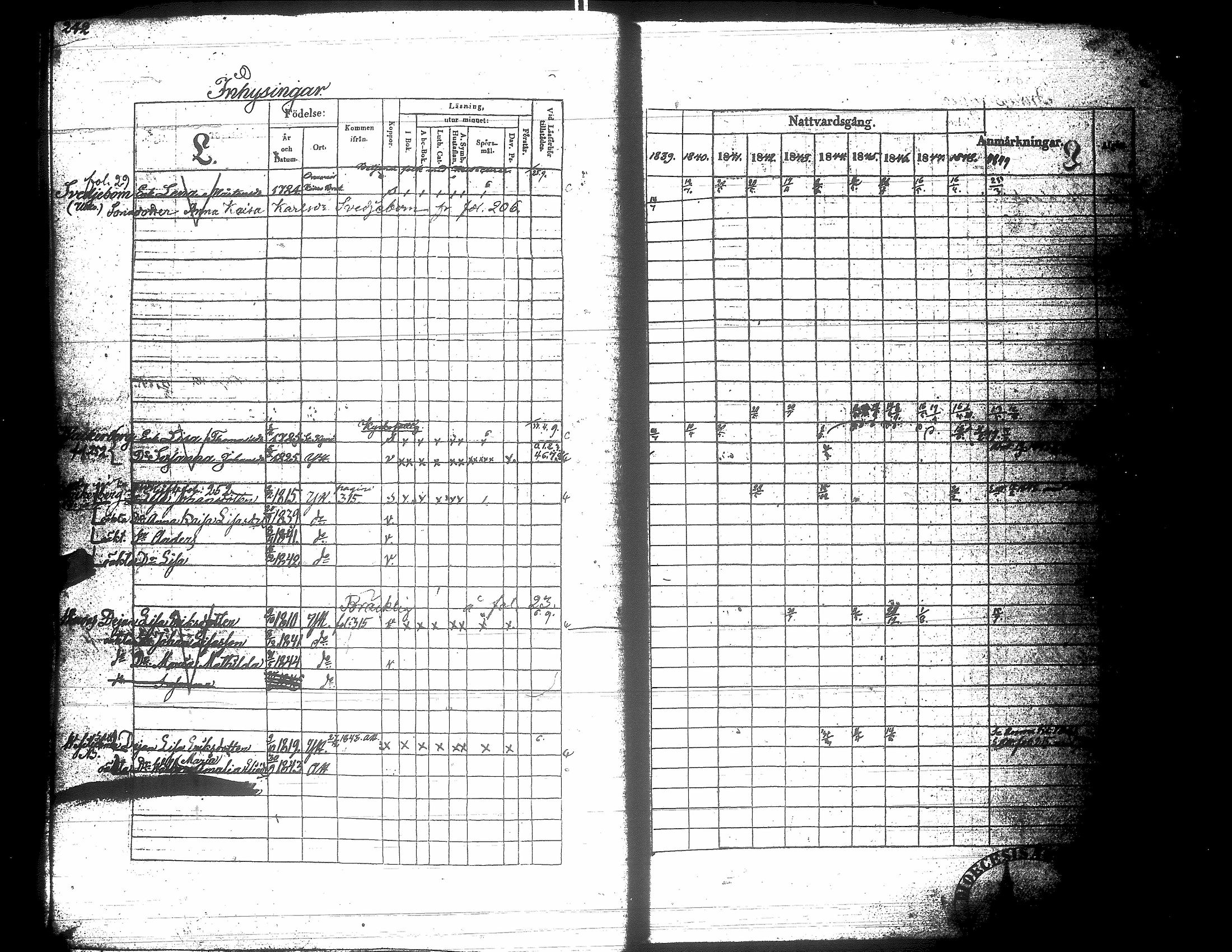 [ ../kirjat/Kirkonkirjat/yliharma/rippikirja_1839-1849_uk37-38/kuvat/231.jpg ]