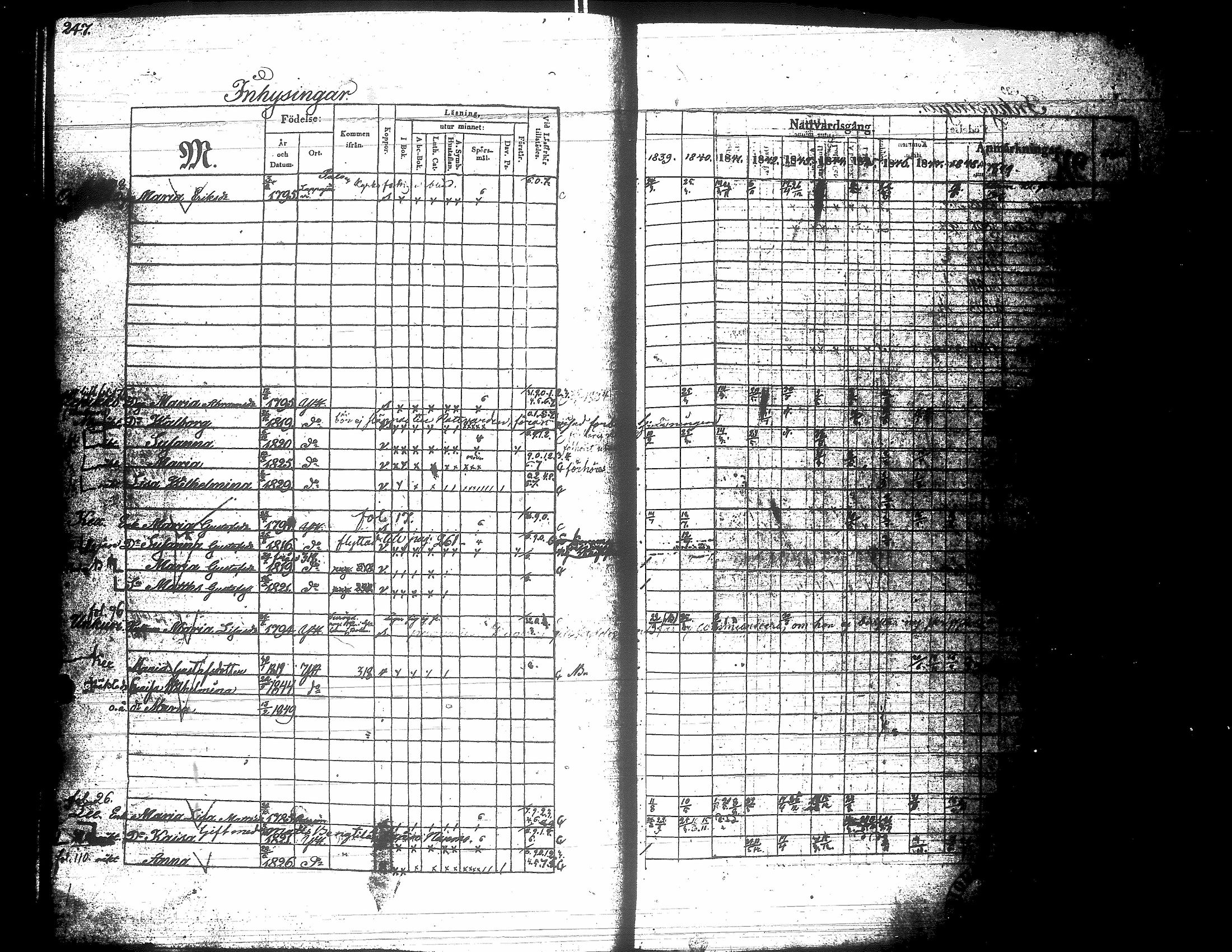 [ ../kirjat/Kirkonkirjat/yliharma/rippikirja_1839-1849_uk37-38/kuvat/235.jpg ]