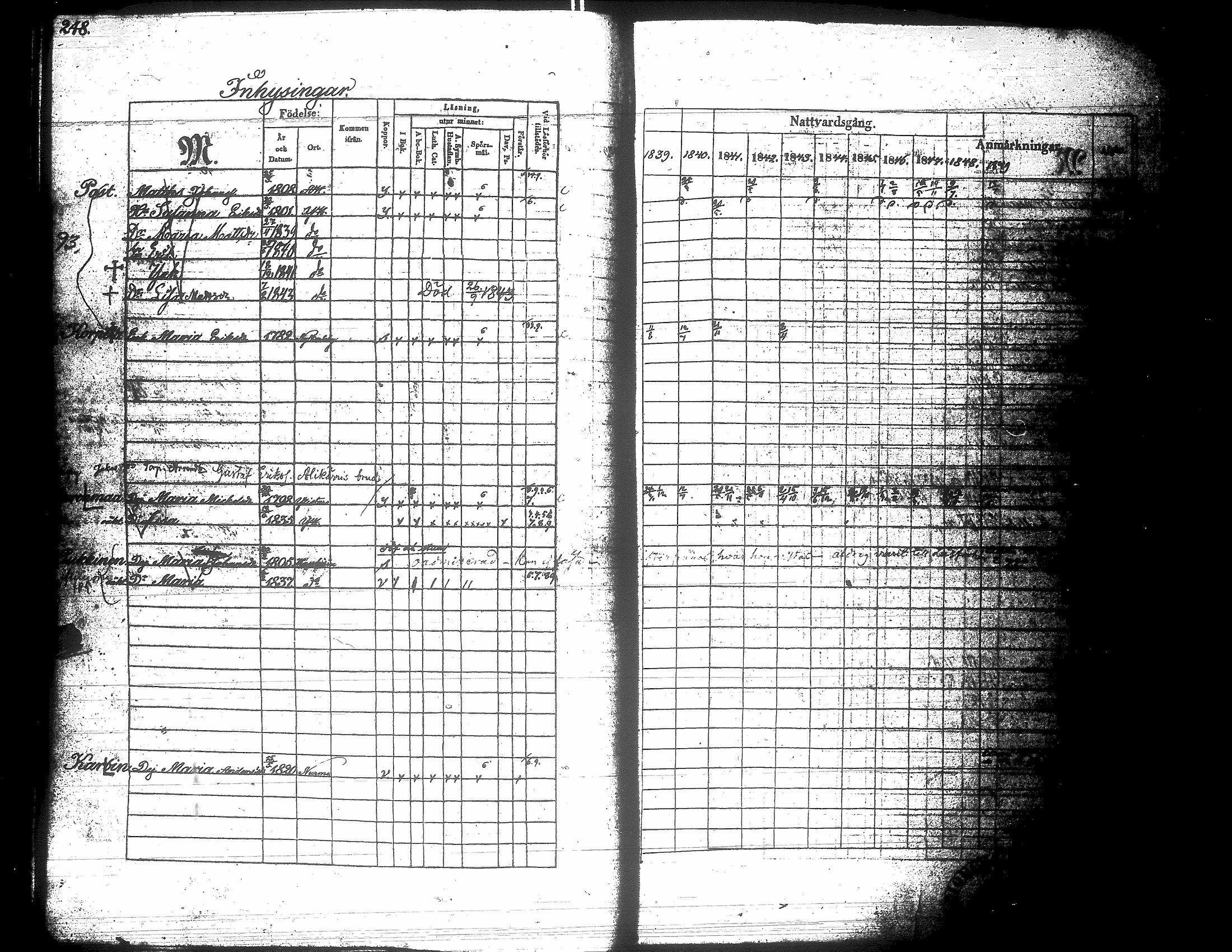 [ ../kirjat/Kirkonkirjat/yliharma/rippikirja_1839-1849_uk37-38/kuvat/236.jpg ]