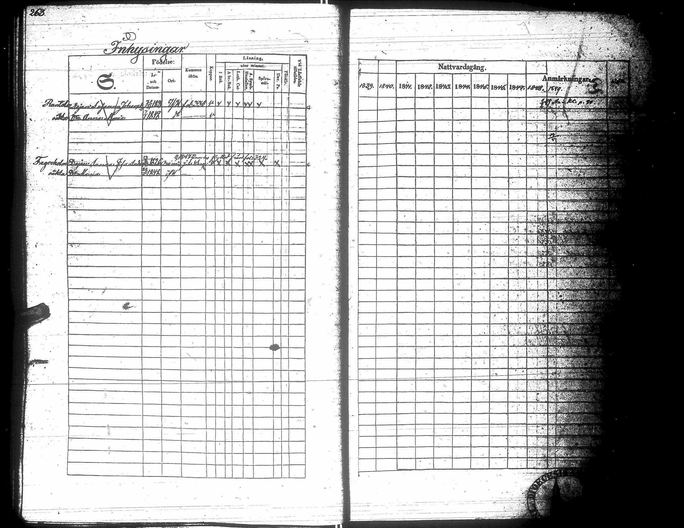 [ ../kirjat/Kirkonkirjat/yliharma/rippikirja_1839-1849_uk37-38/kuvat/247.jpg ]