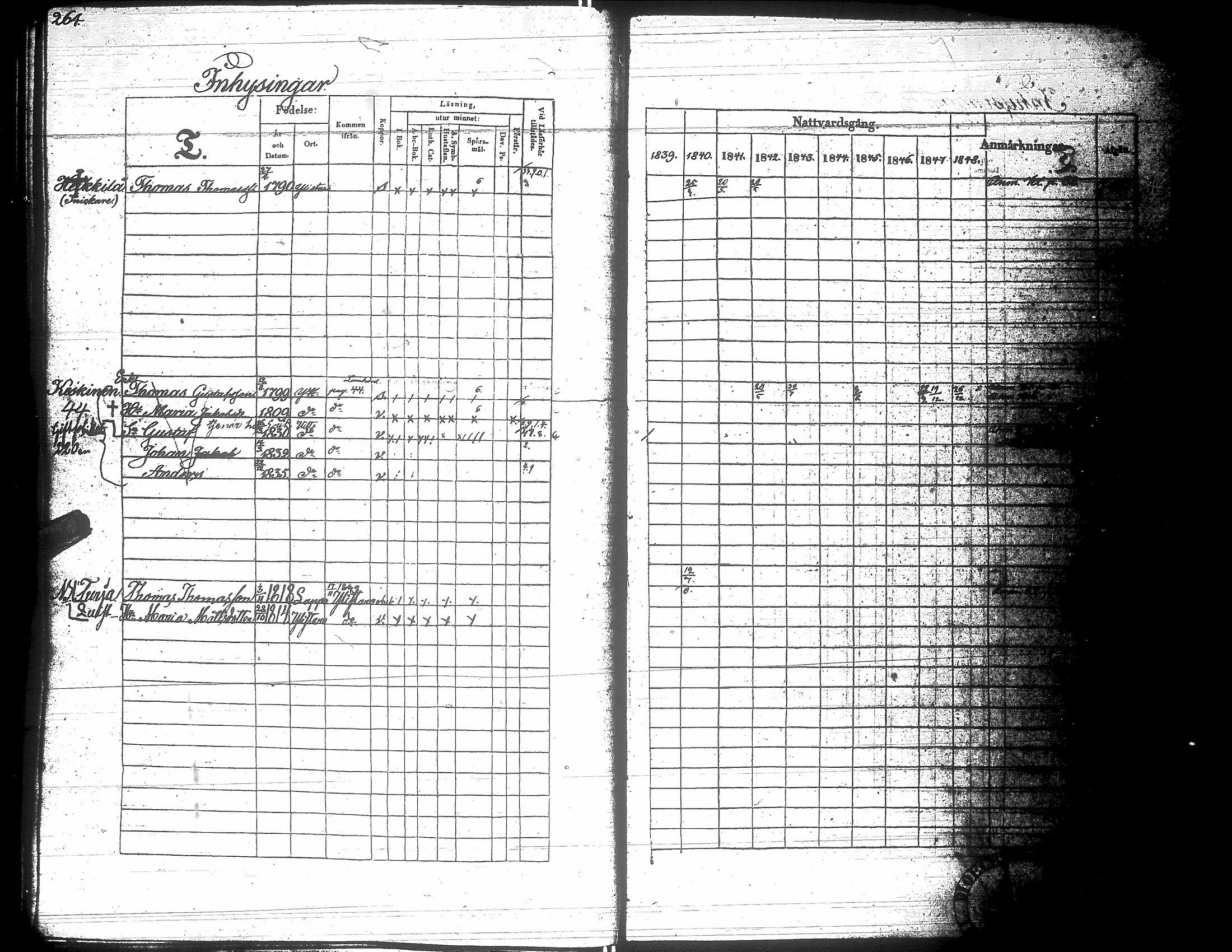 [ ../kirjat/Kirkonkirjat/yliharma/rippikirja_1839-1849_uk37-38/kuvat/248.jpg ]