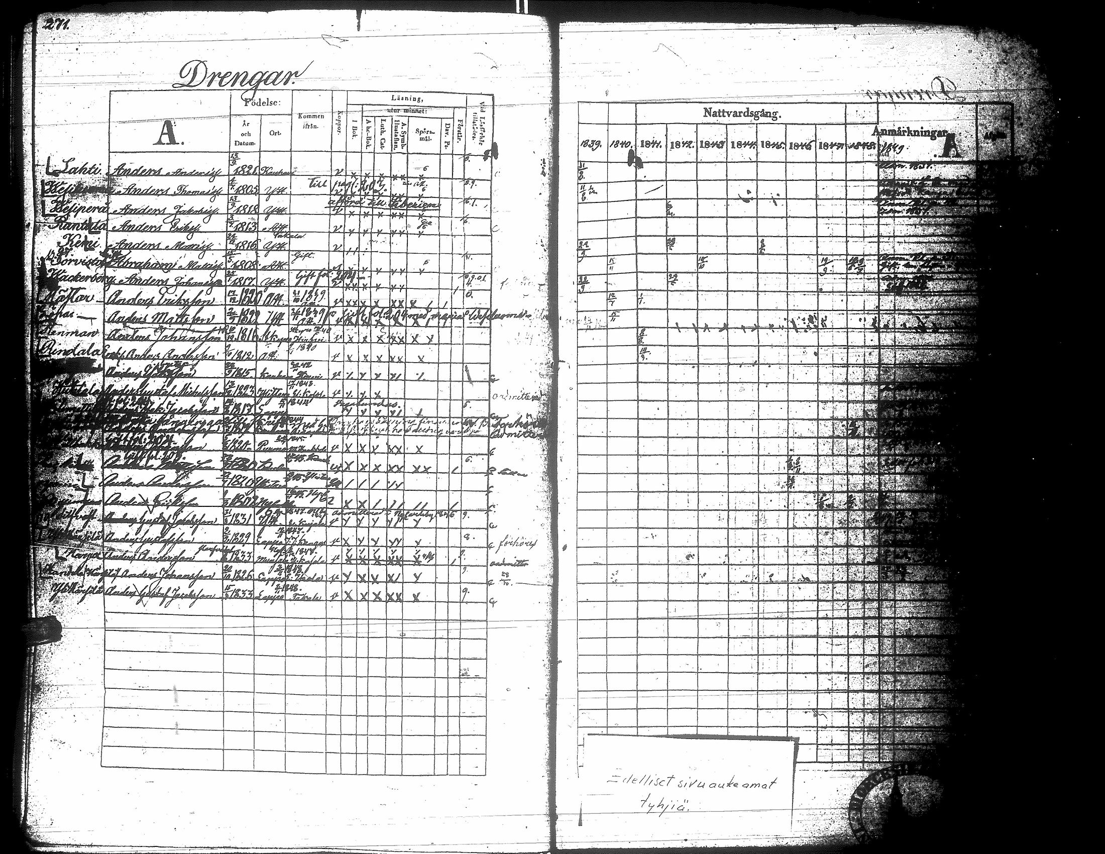 [ ../kirjat/Kirkonkirjat/yliharma/rippikirja_1839-1849_uk37-38/kuvat/250.jpg ]