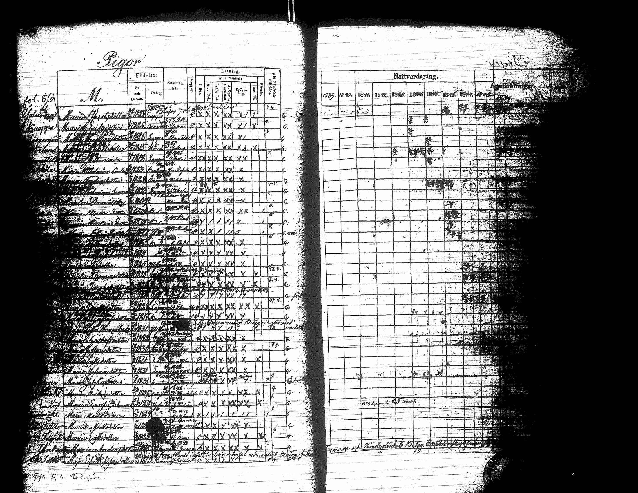 [ ../kirjat/Kirkonkirjat/yliharma/rippikirja_1839-1849_uk37-38/kuvat/284.jpg ]