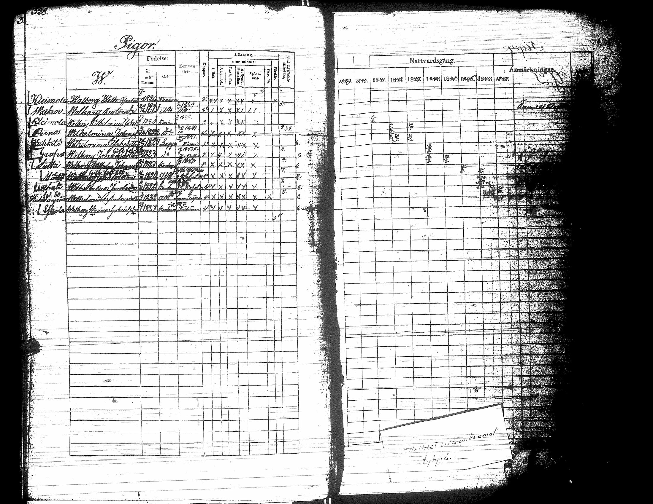 [ ../kirjat/Kirkonkirjat/yliharma/rippikirja_1839-1849_uk37-38/kuvat/288.jpg ]
