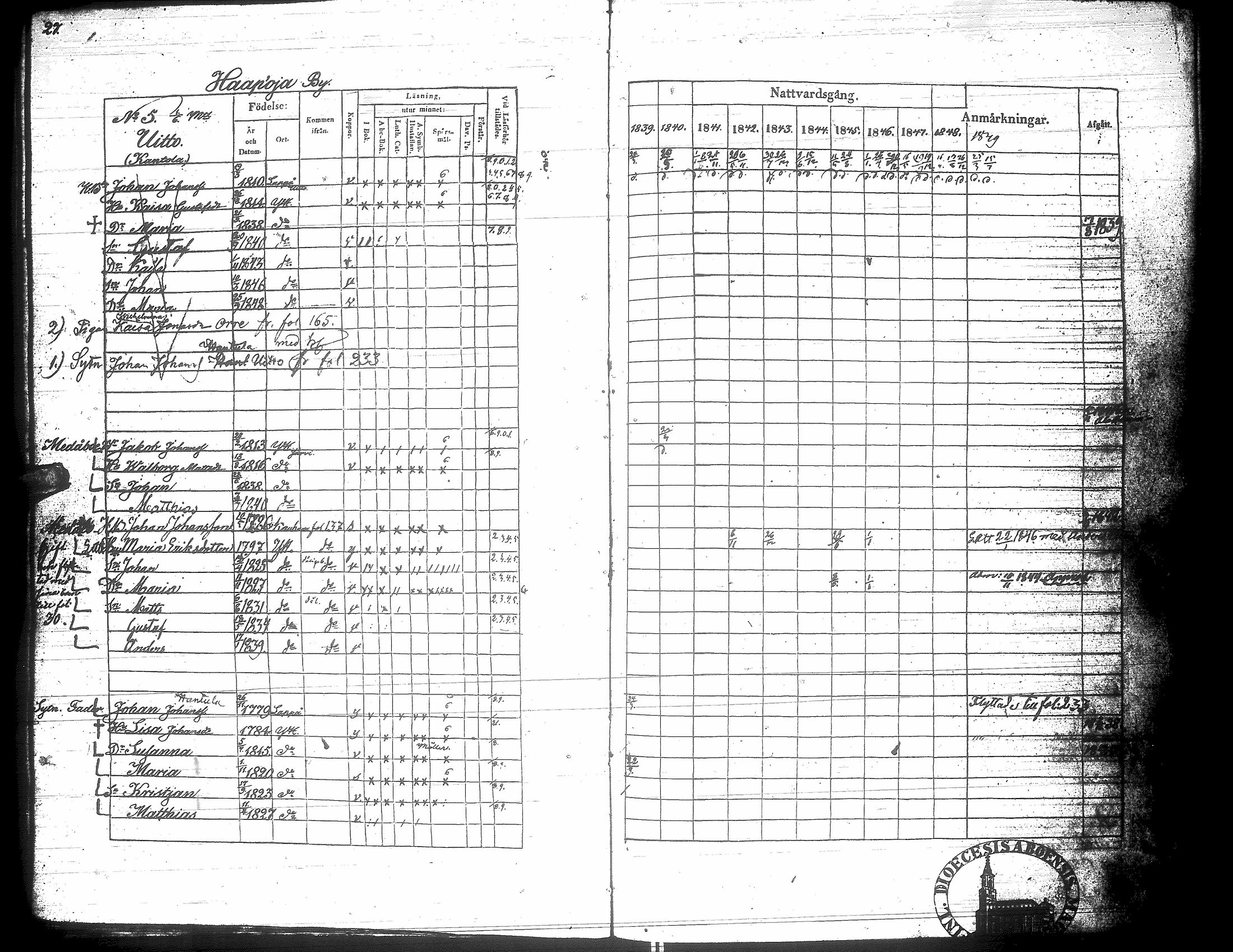 [ ../kirjat/Kirkonkirjat/yliharma/rippikirja_1839-1849_uk37-38/kuvat/30.jpg ]