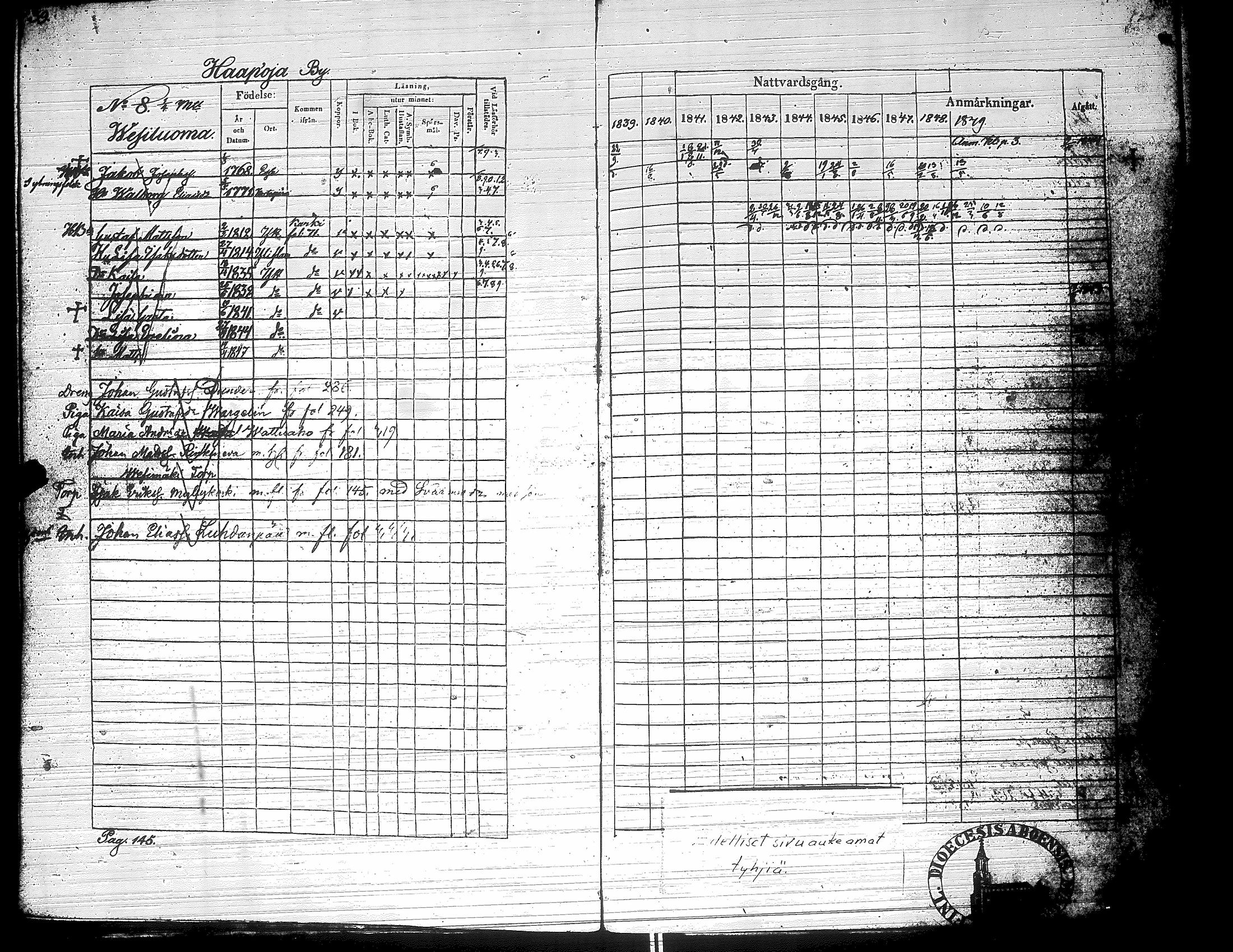 [ ../kirjat/Kirkonkirjat/yliharma/rippikirja_1839-1849_uk37-38/kuvat/42.jpg ]