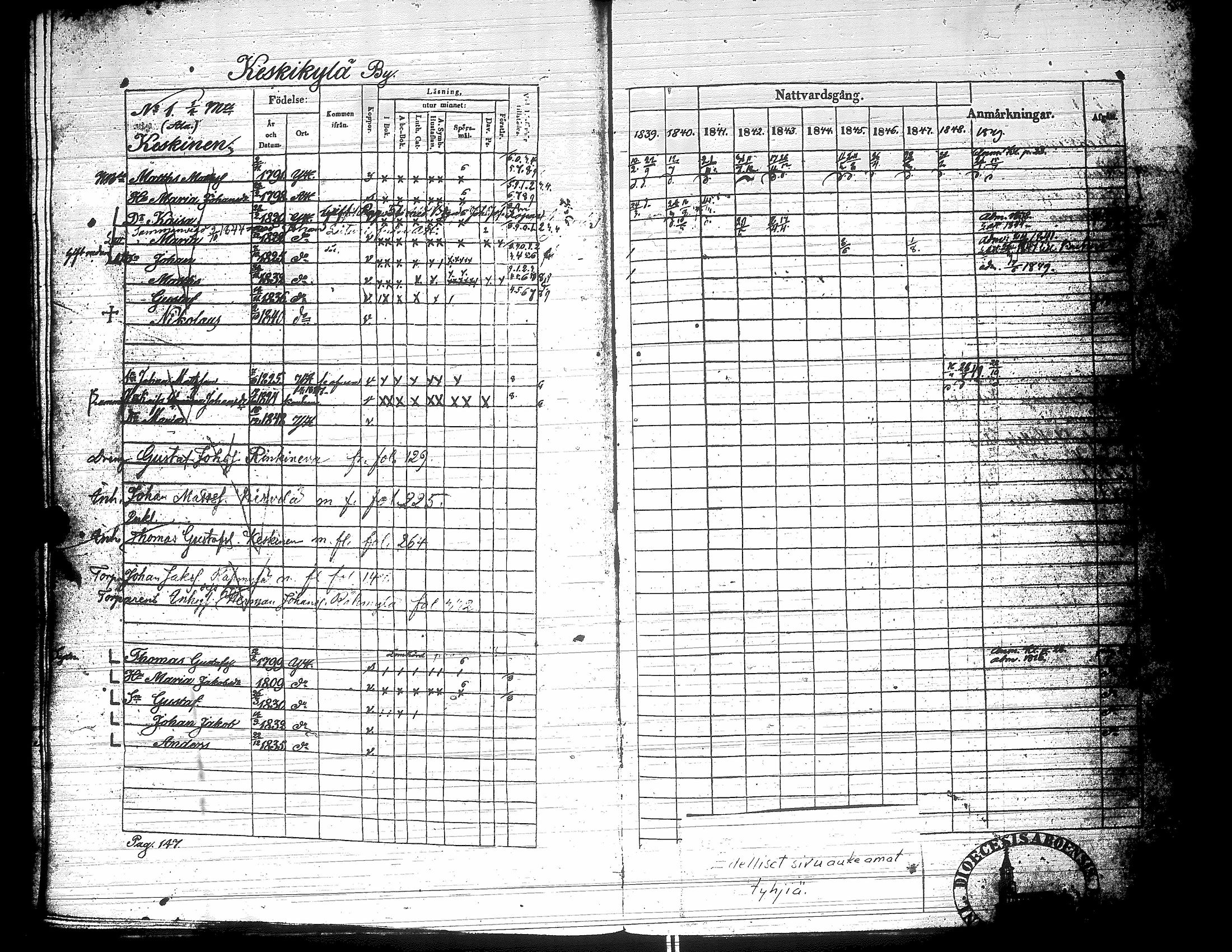 [ ../kirjat/Kirkonkirjat/yliharma/rippikirja_1839-1849_uk37-38/kuvat/45.jpg ]