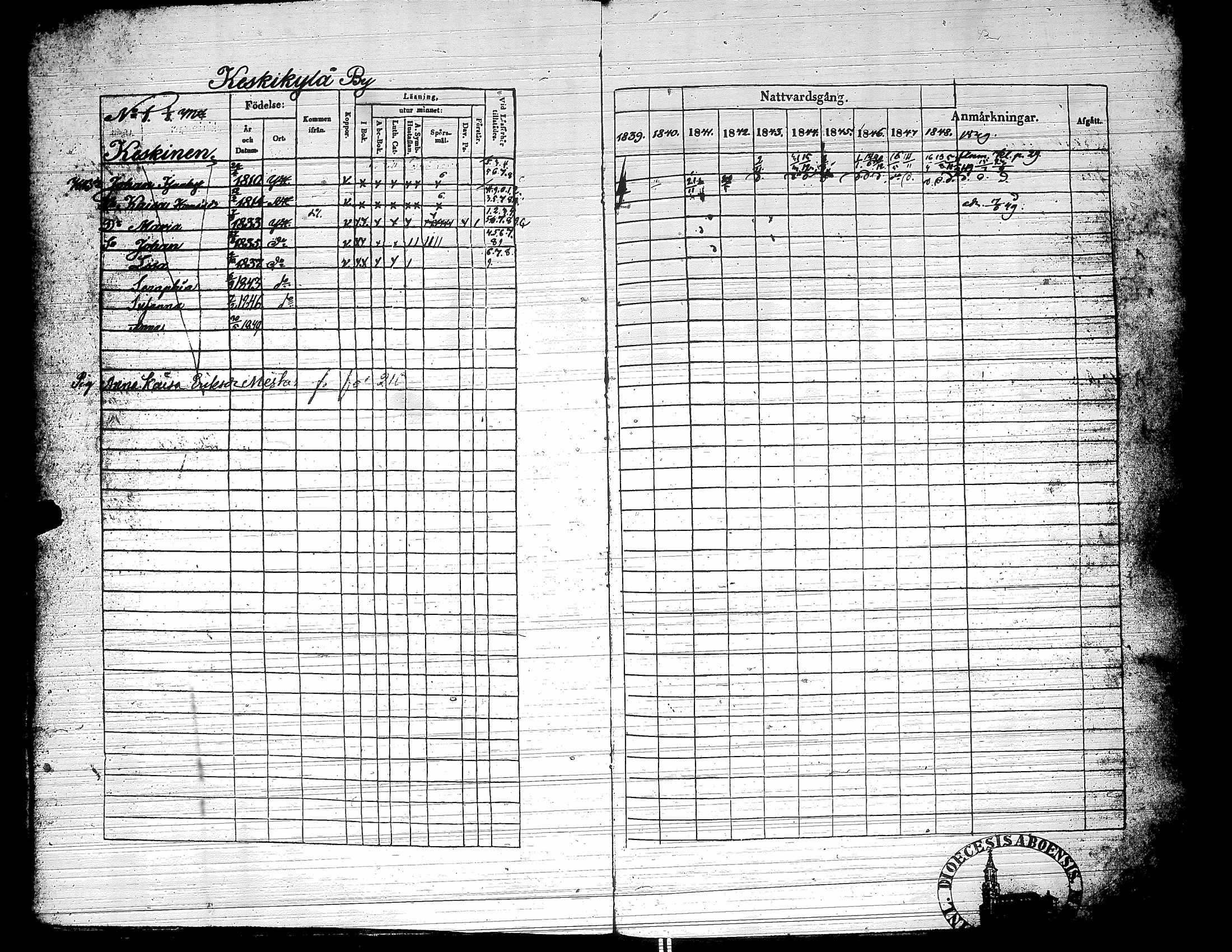 [ ../kirjat/Kirkonkirjat/yliharma/rippikirja_1839-1849_uk37-38/kuvat/47.jpg ]
