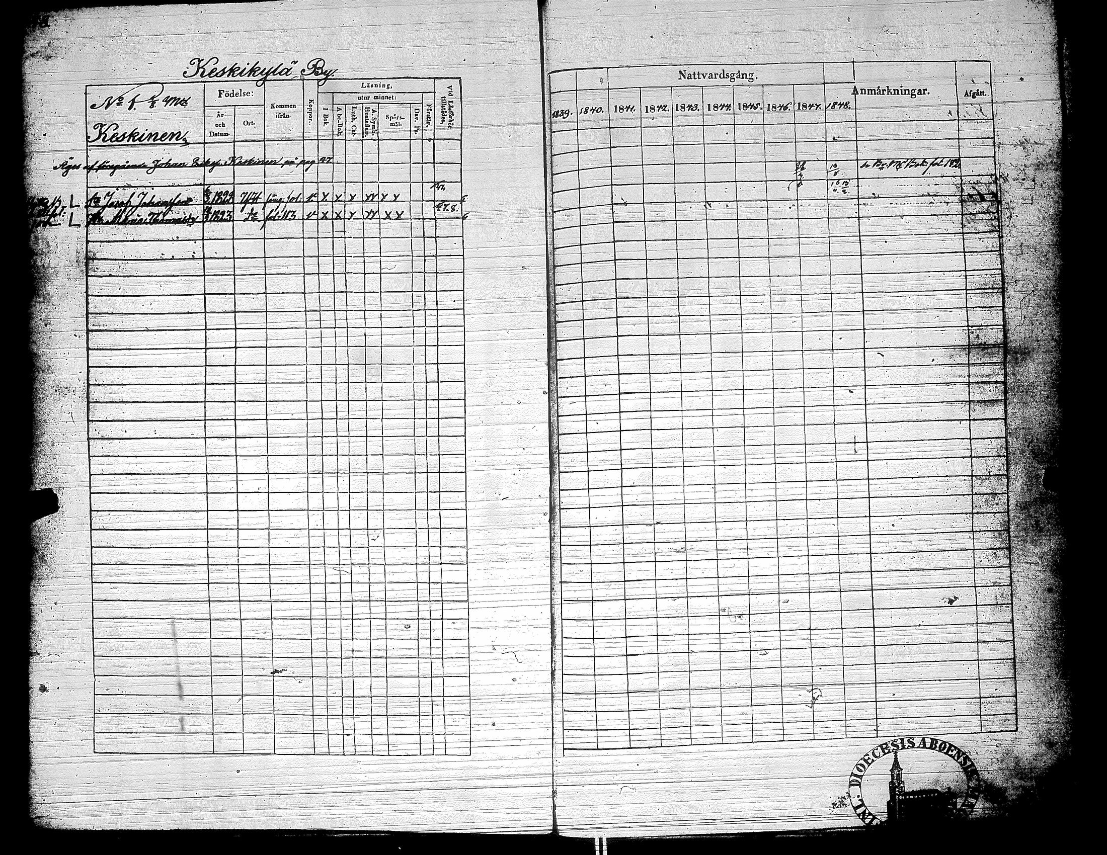 [ ../kirjat/Kirkonkirjat/yliharma/rippikirja_1839-1849_uk37-38/kuvat/49.jpg ]