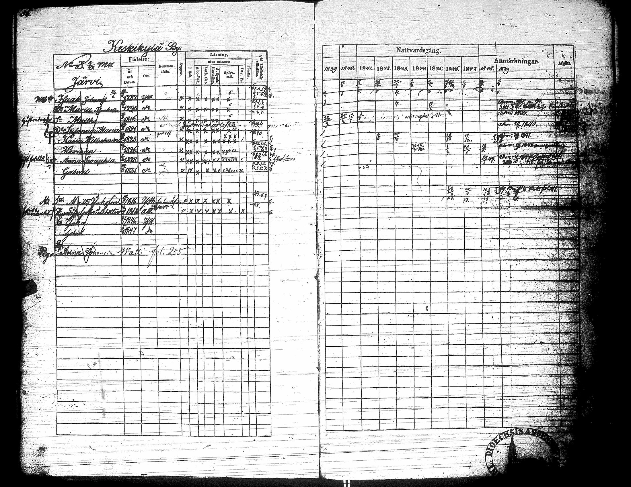 [ ../kirjat/Kirkonkirjat/yliharma/rippikirja_1839-1849_uk37-38/kuvat/57.jpg ]