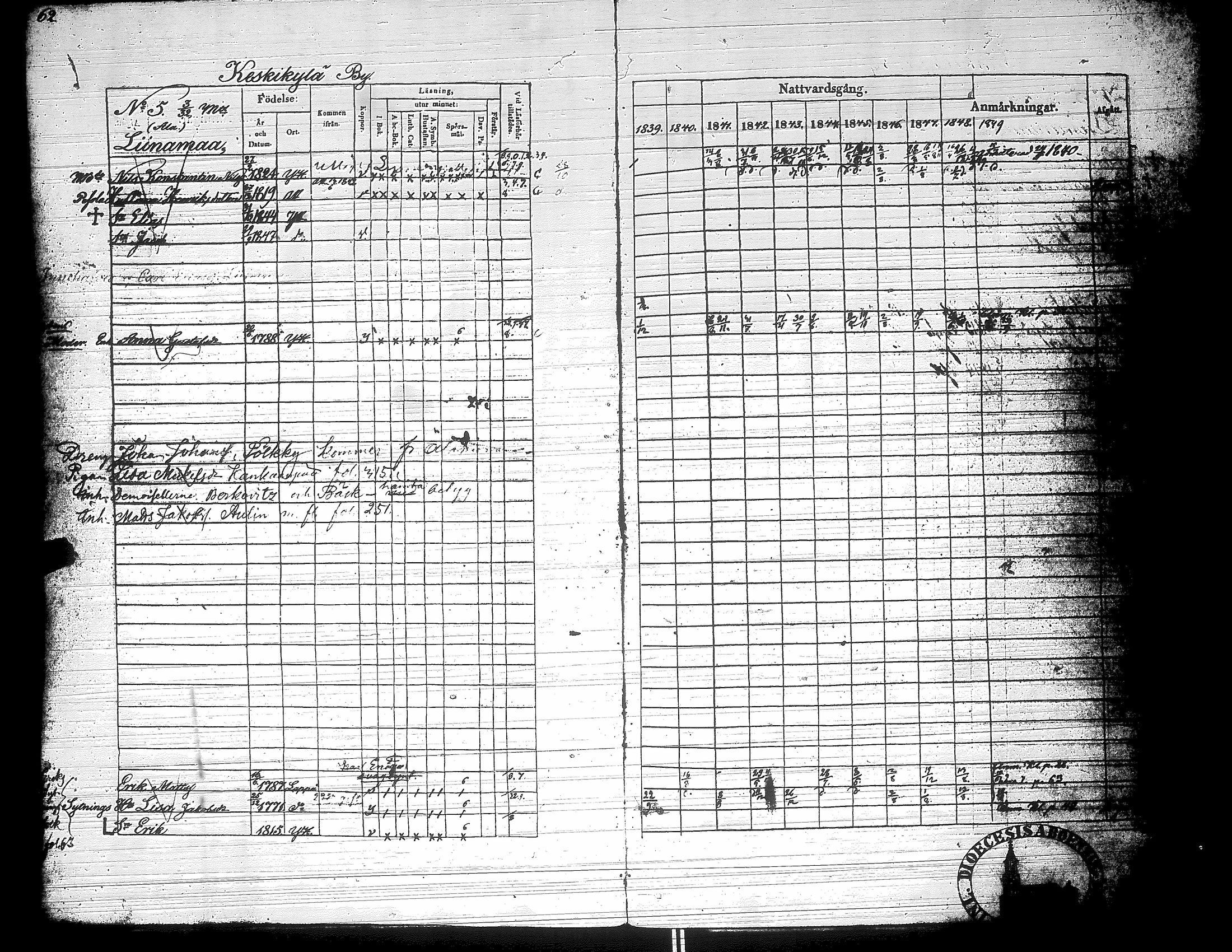[ ../kirjat/Kirkonkirjat/yliharma/rippikirja_1839-1849_uk37-38/kuvat/63.jpg ]