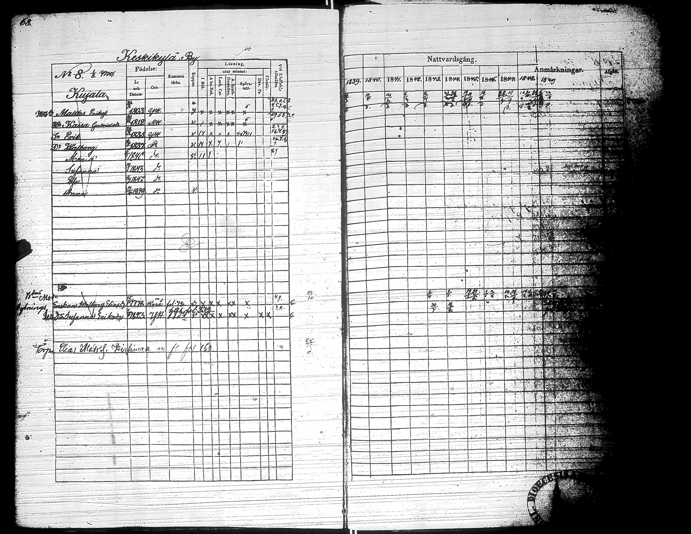 [ ../kirjat/Kirkonkirjat/yliharma/rippikirja_1839-1849_uk37-38/kuvat/69.jpg ]