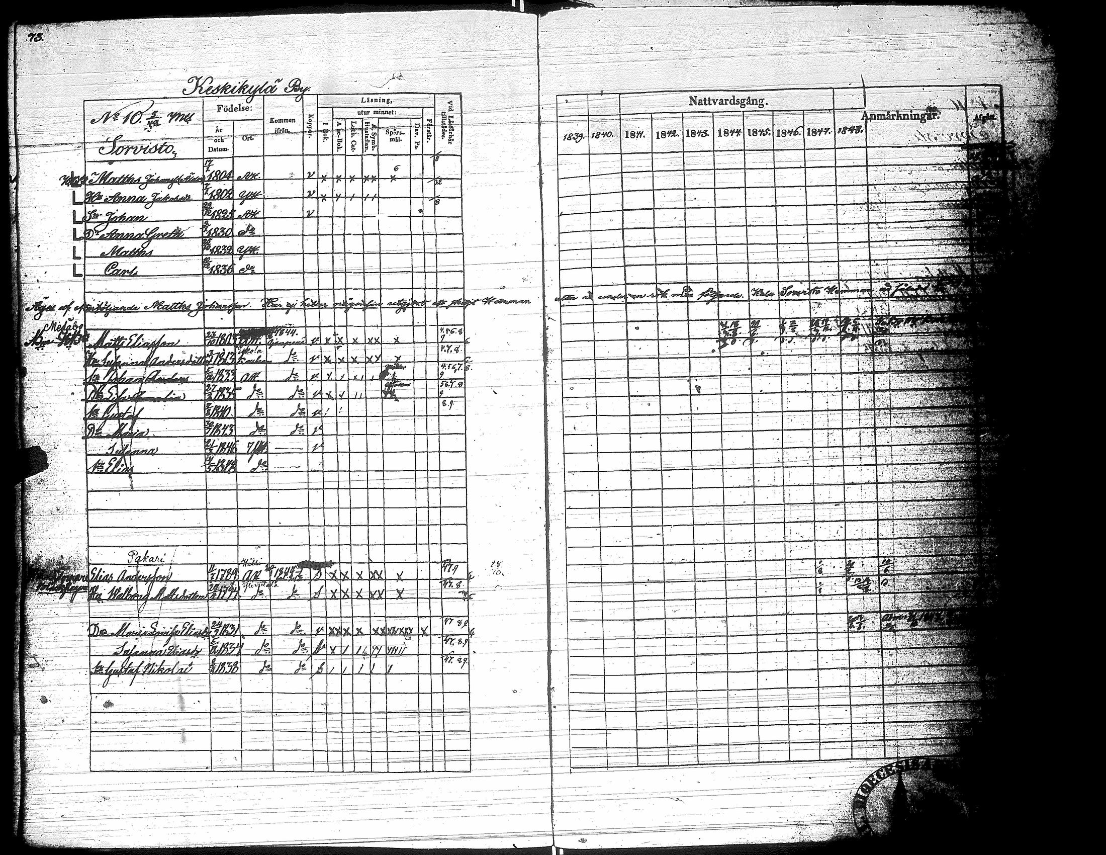 [ ../kirjat/Kirkonkirjat/yliharma/rippikirja_1839-1849_uk37-38/kuvat/74.jpg ]