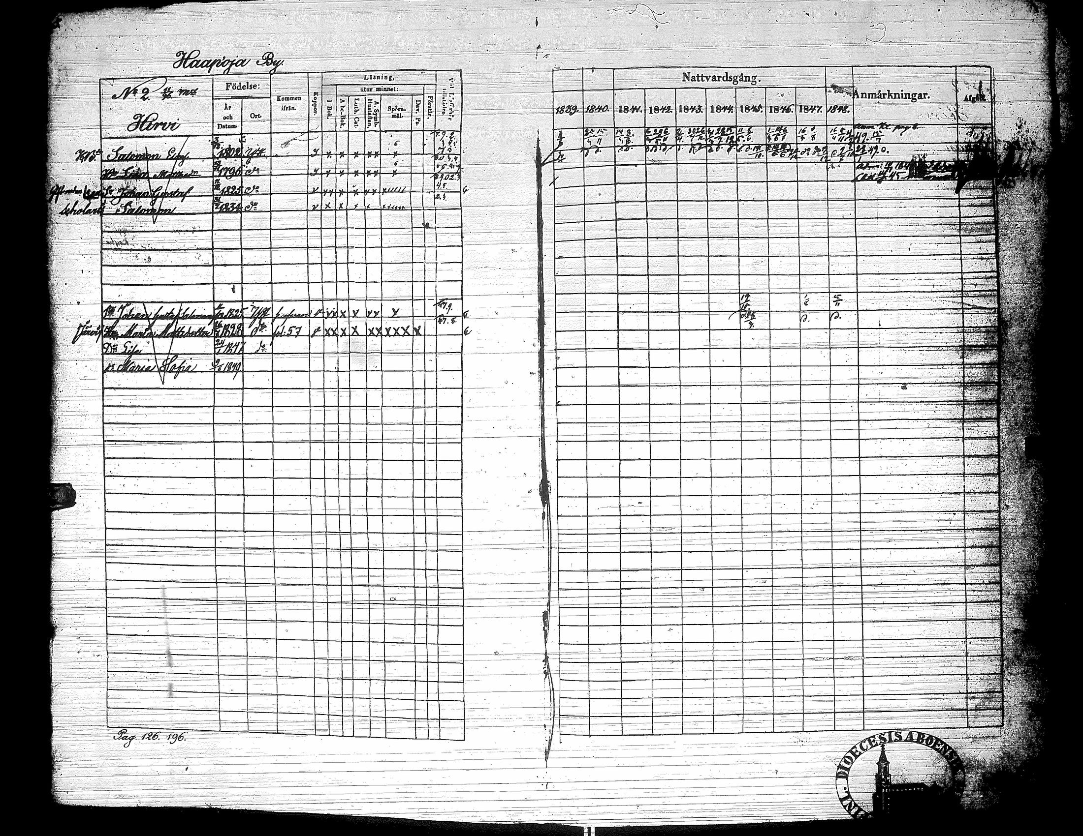 [ ../kirjat/Kirkonkirjat/yliharma/rippikirja_1839-1849_uk37-38/kuvat/8.jpg ]
