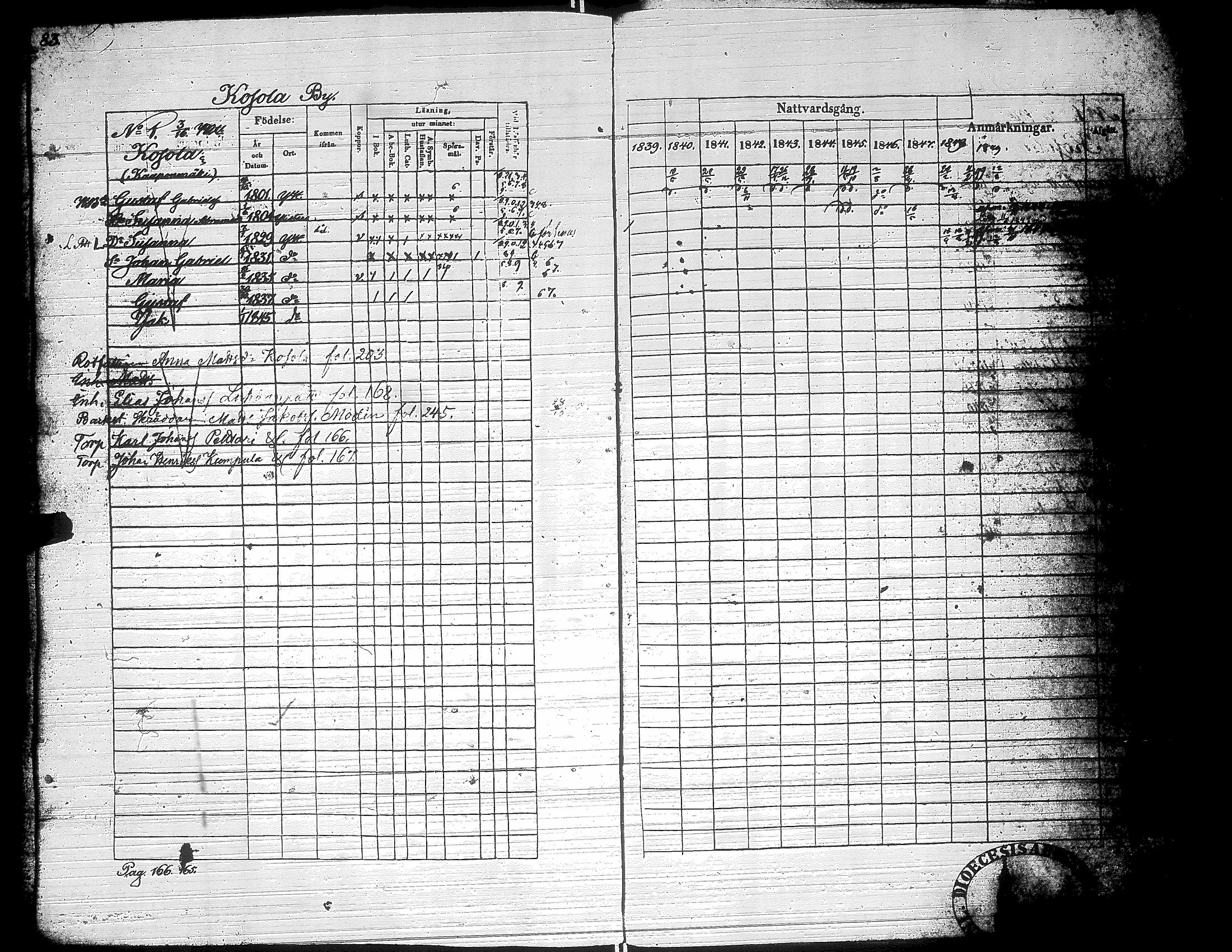 [ ../kirjat/Kirkonkirjat/yliharma/rippikirja_1839-1849_uk37-38/kuvat/84.jpg ]