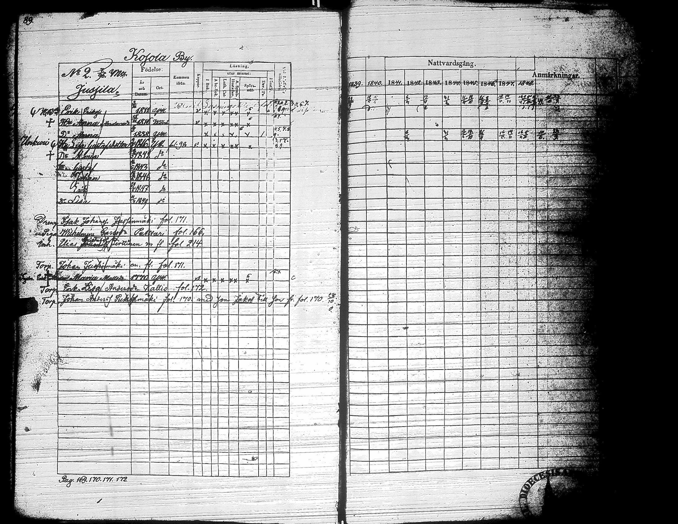 [ ../kirjat/Kirkonkirjat/yliharma/rippikirja_1839-1849_uk37-38/kuvat/90.jpg ]