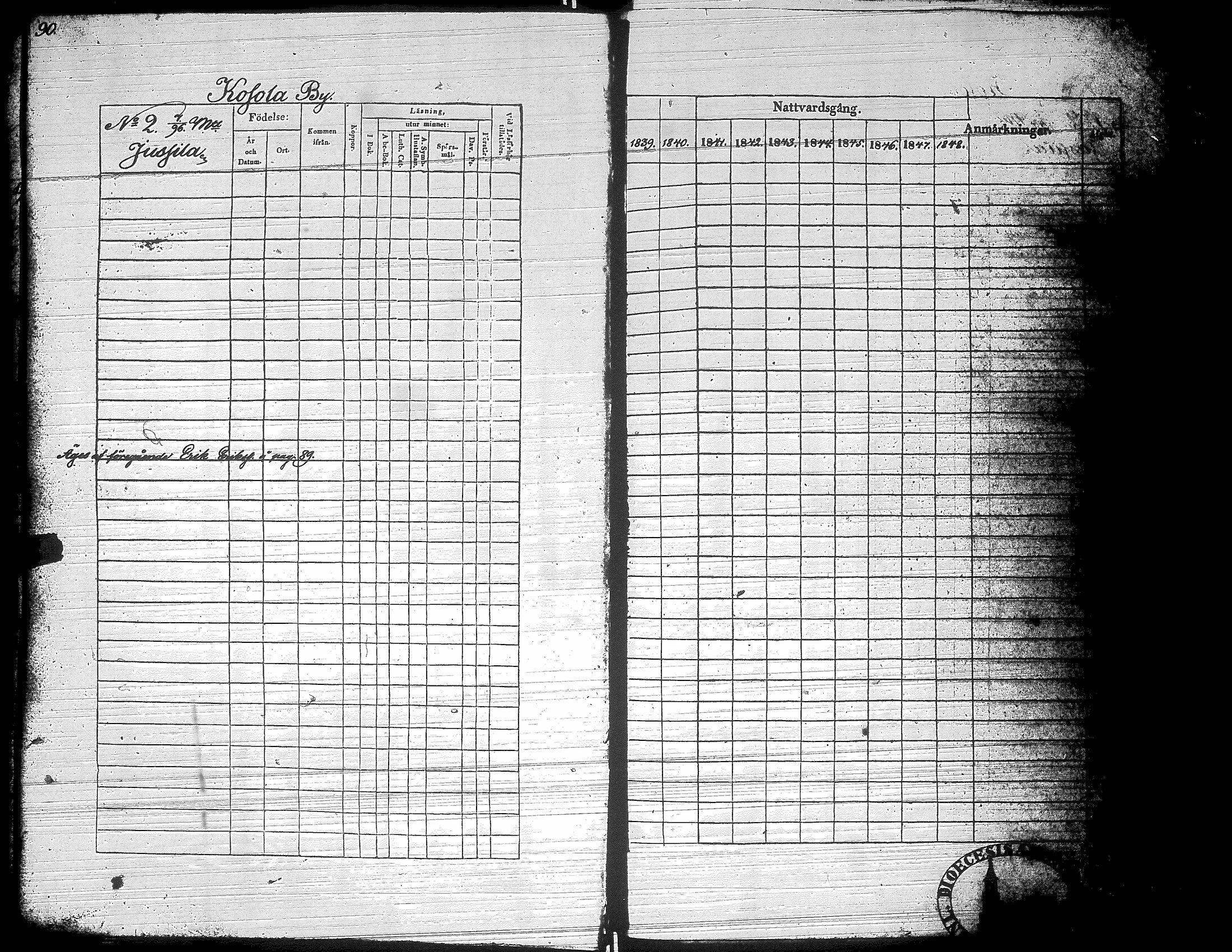 [ ../kirjat/Kirkonkirjat/yliharma/rippikirja_1839-1849_uk37-38/kuvat/91.jpg ]