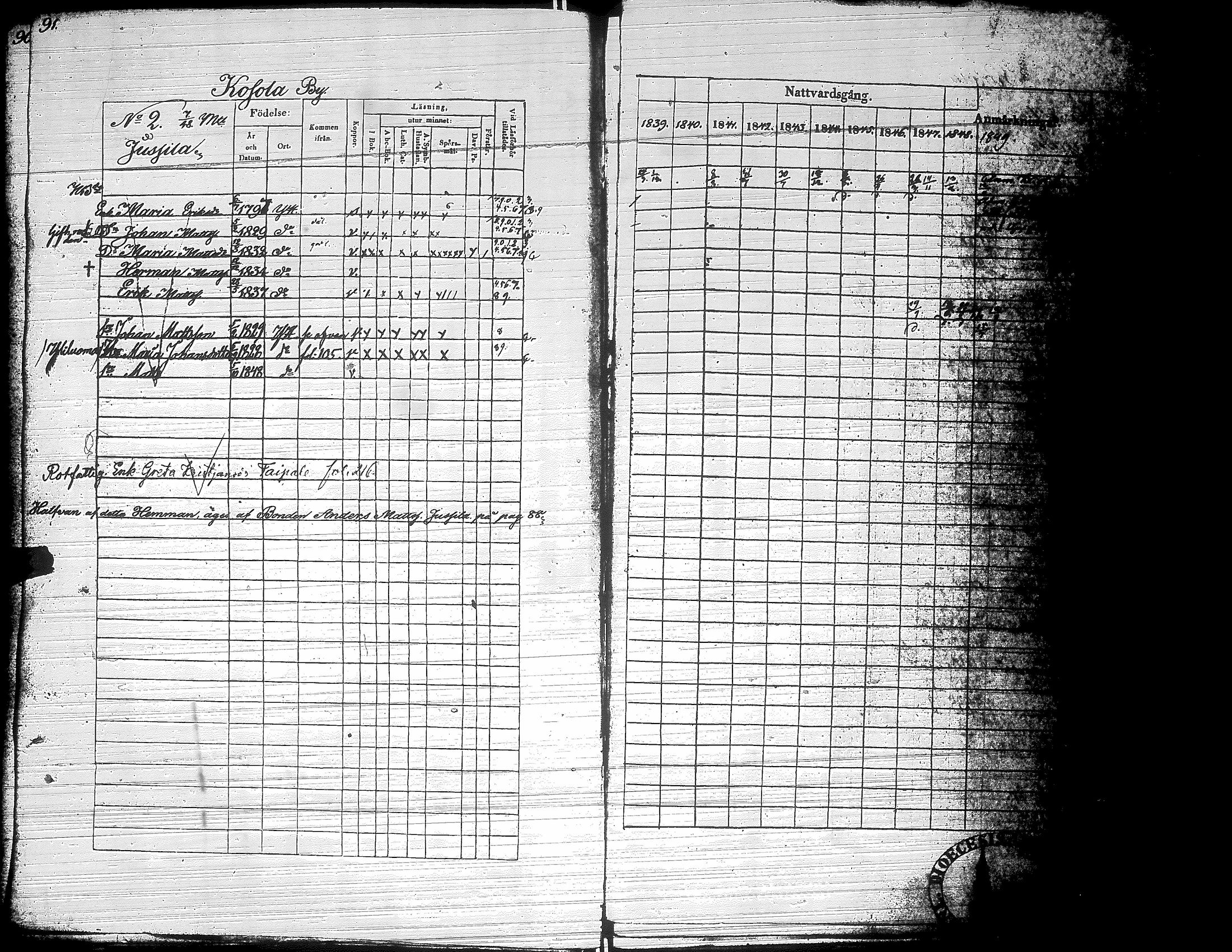 [ ../kirjat/Kirkonkirjat/yliharma/rippikirja_1839-1849_uk37-38/kuvat/92.jpg ]